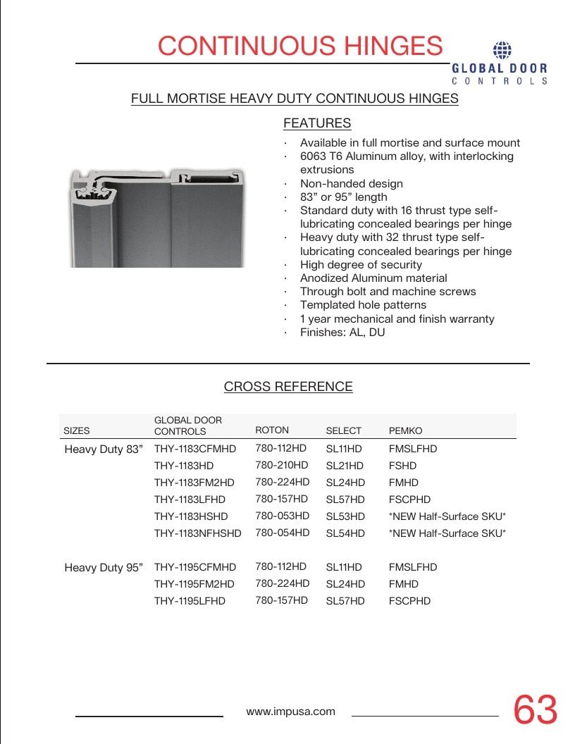 Imperial USA Product Catalog Weekly Ad January 1 - December 31, 2026