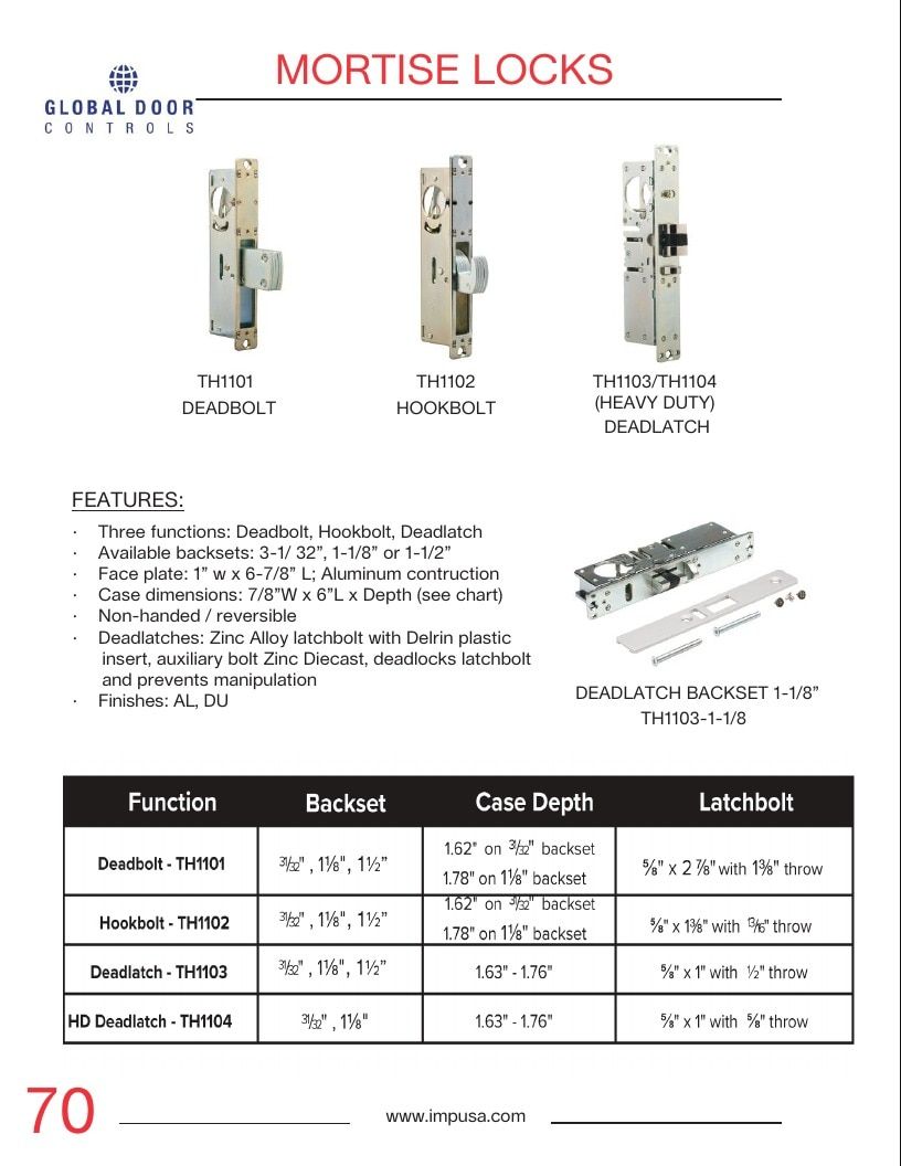 Imperial USA Product Catalog Weekly Ad January 1 - December 31, 2026