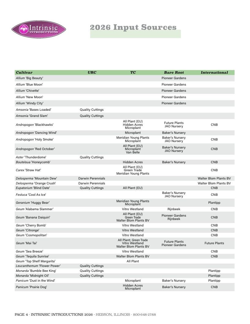 Intrinsic Perennial Gardens Plant Introductions Catalog Weekly Ad January 1 - December 31, 2026