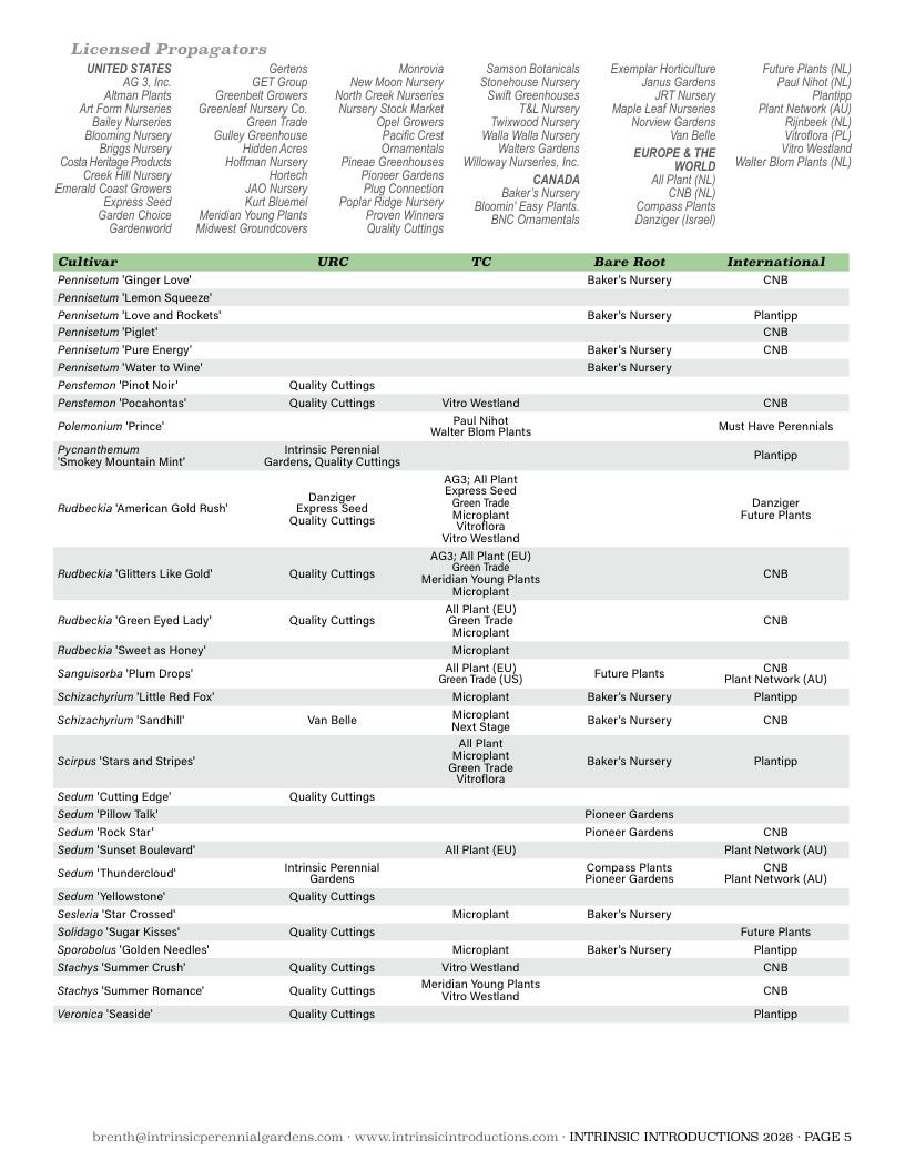 Intrinsic Perennial Gardens Plant Introductions Catalog Weekly Ad January 1 - December 31, 2026
