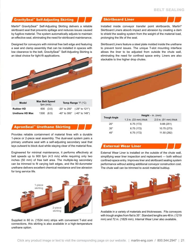 Martin Engineering Product Catalog Weekly Ad January 1 - December 31, 2026