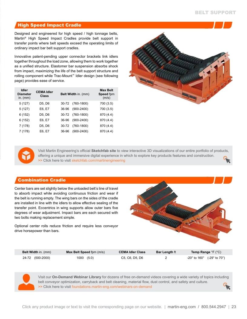 Martin Engineering Product Catalog Weekly Ad January 1 - December 31, 2026