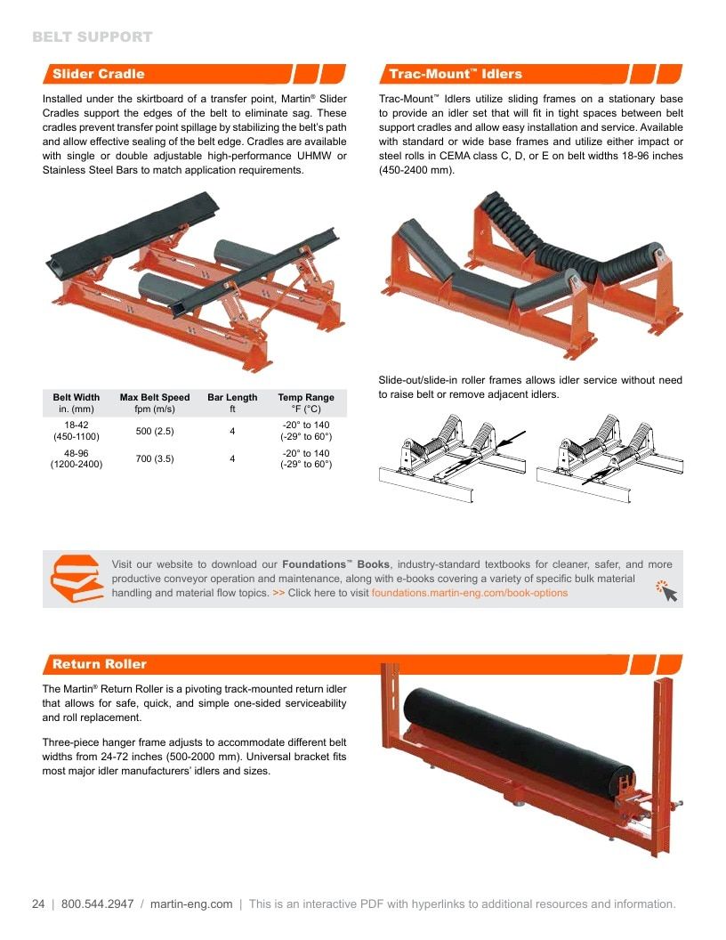 Martin Engineering Product Catalog Weekly Ad January 1 - December 31, 2026