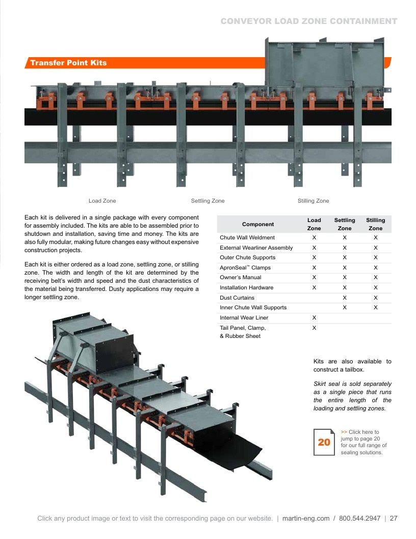 Martin Engineering Product Catalog Weekly Ad January 1 - December 31, 2026