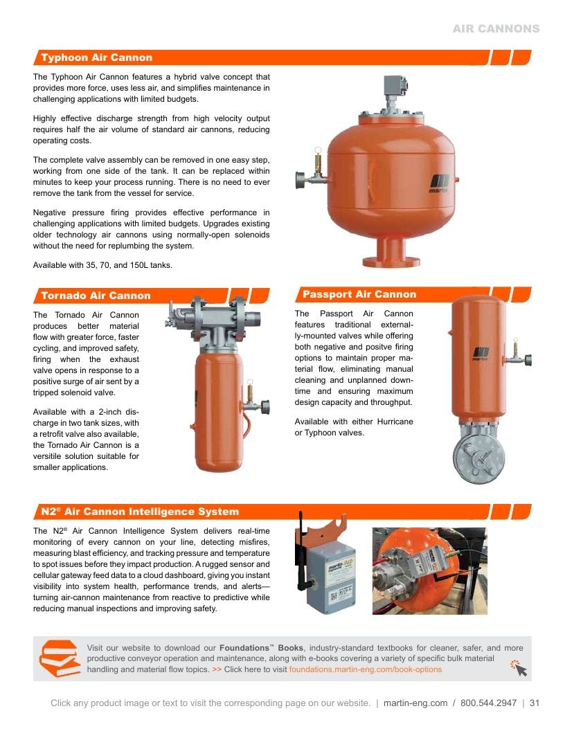Martin Engineering Product Catalog Weekly Ad January 1 - December 31, 2026