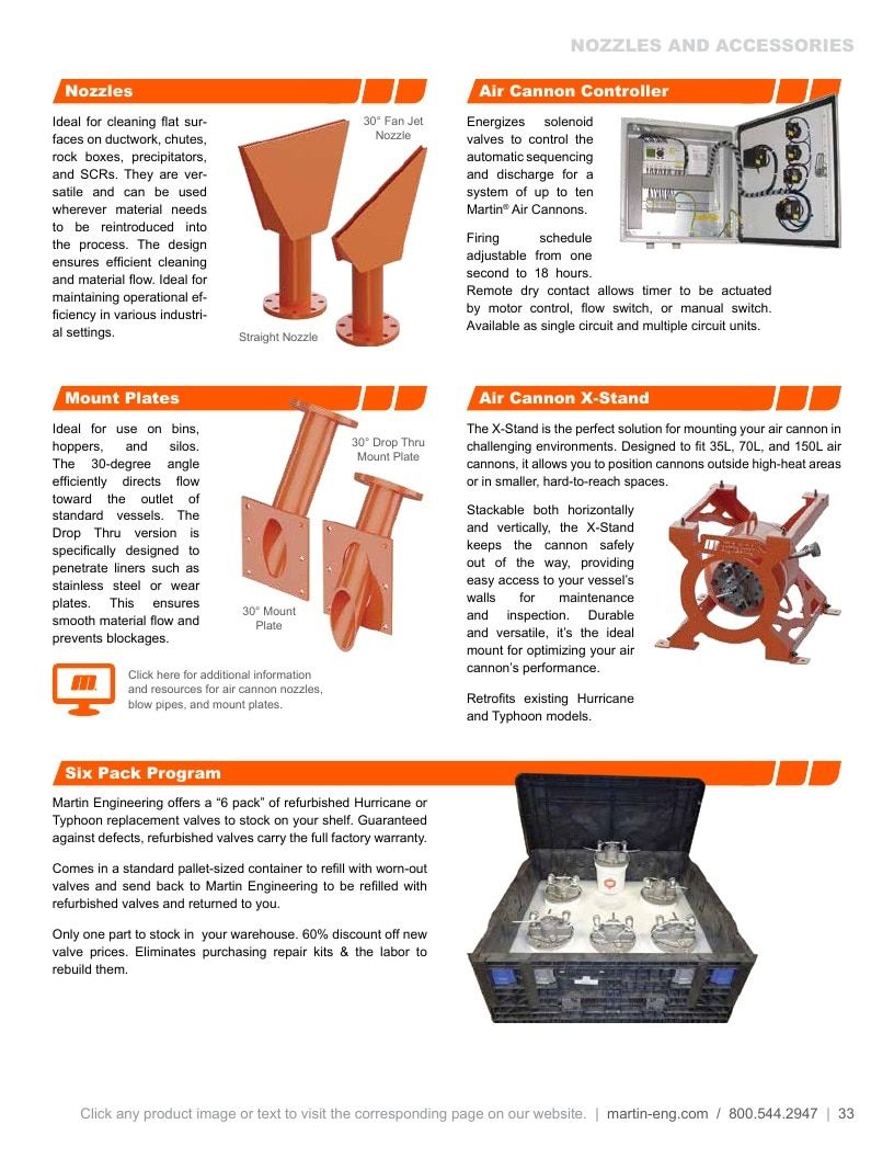 Martin Engineering Product Catalog Weekly Ad January 1 - December 31, 2026