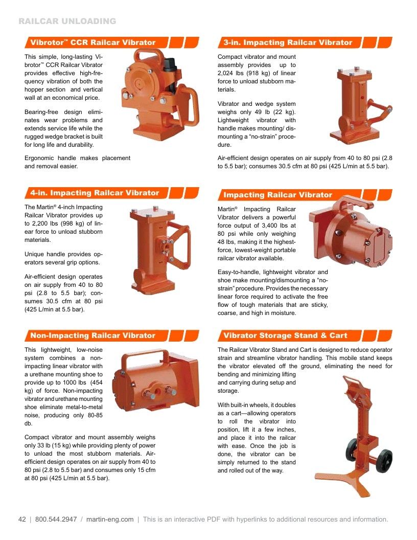 Martin Engineering Product Catalog Weekly Ad January 1 - December 31, 2026