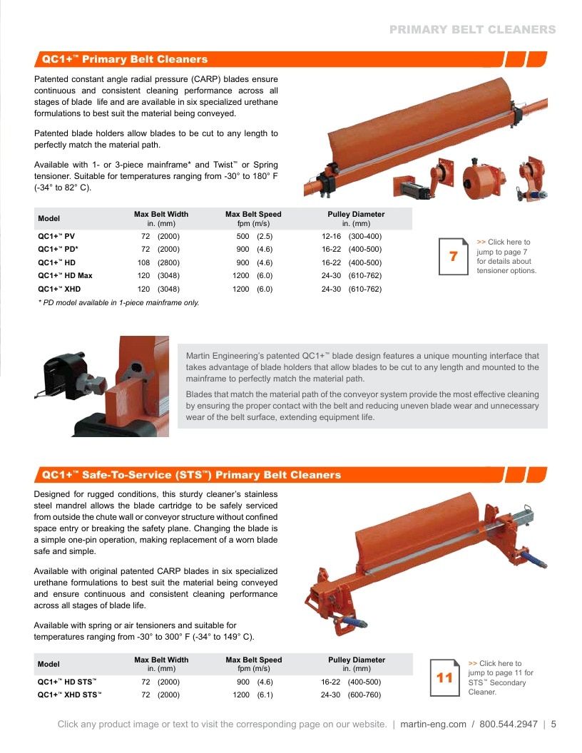 Martin Engineering Product Catalog Weekly Ad January 1 - December 31, 2026