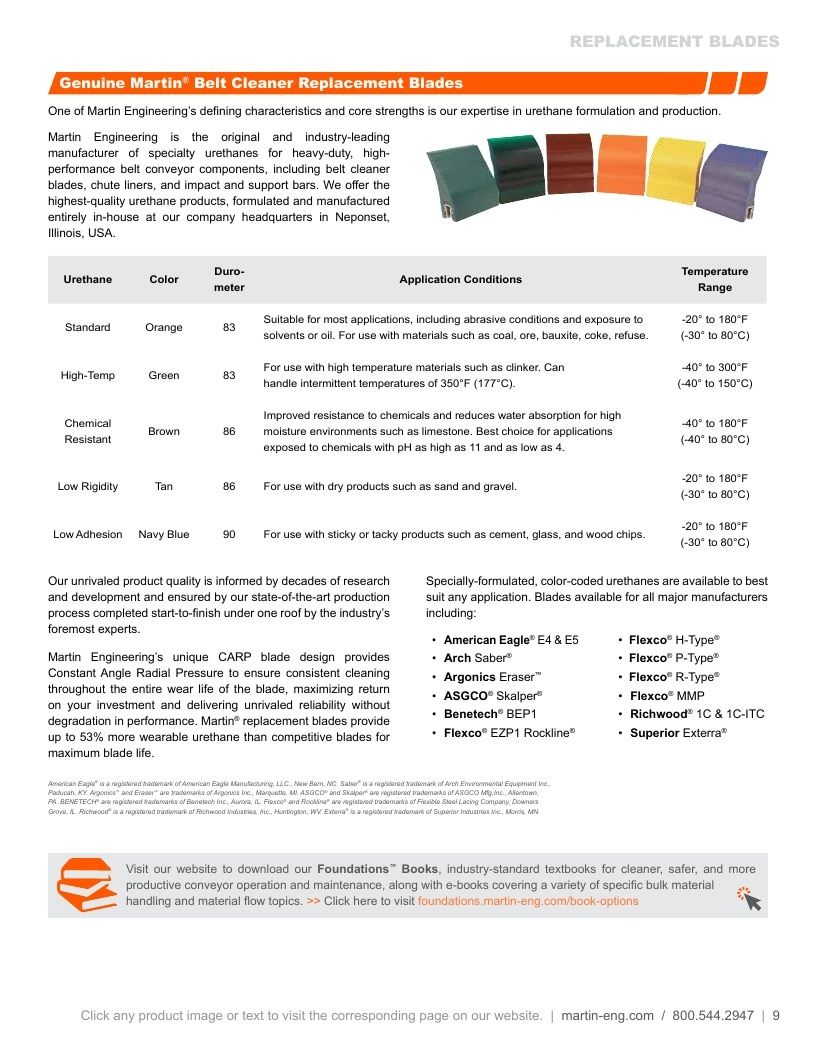 Martin Engineering Product Catalog Weekly Ad January 1 - December 31, 2026