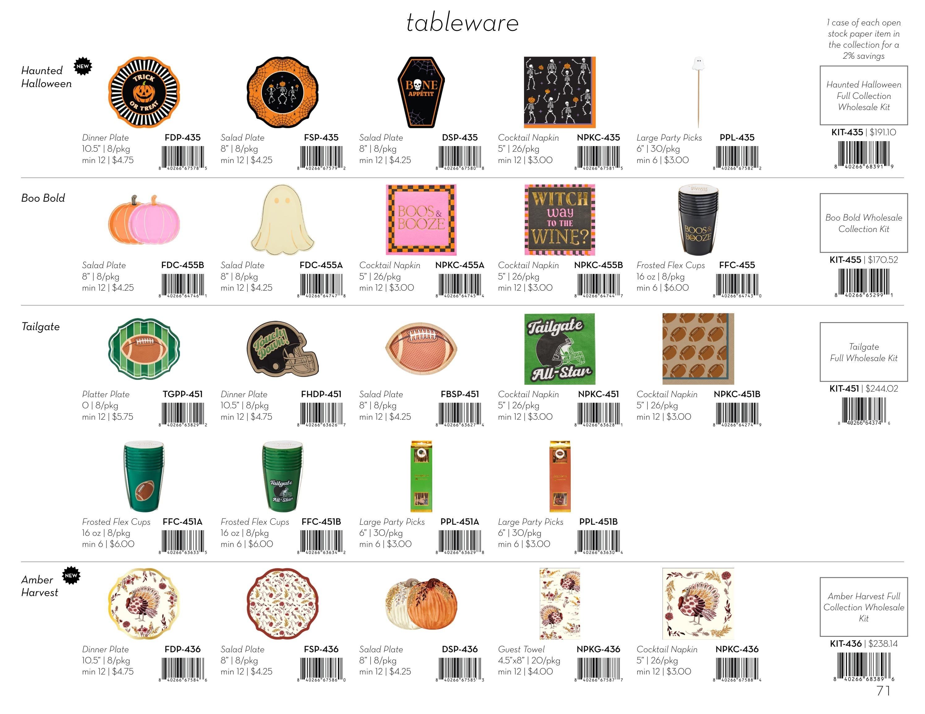 Sophistiplate Fall & Winter 2026 Catalog Weekly Ad January 1 - December 31, 2026