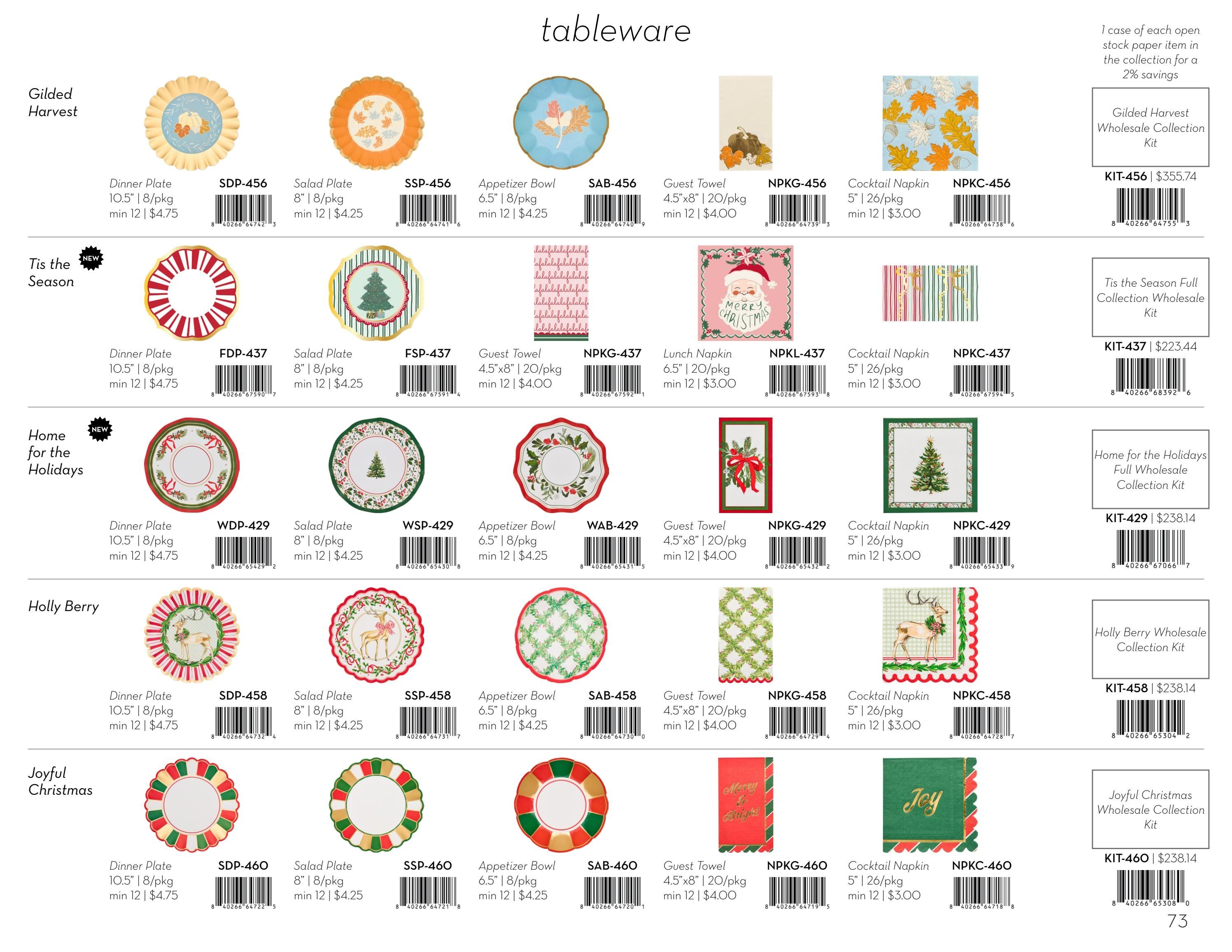 Sophistiplate Fall & Winter 2026 Catalog Weekly Ad January 1 - December 31, 2026