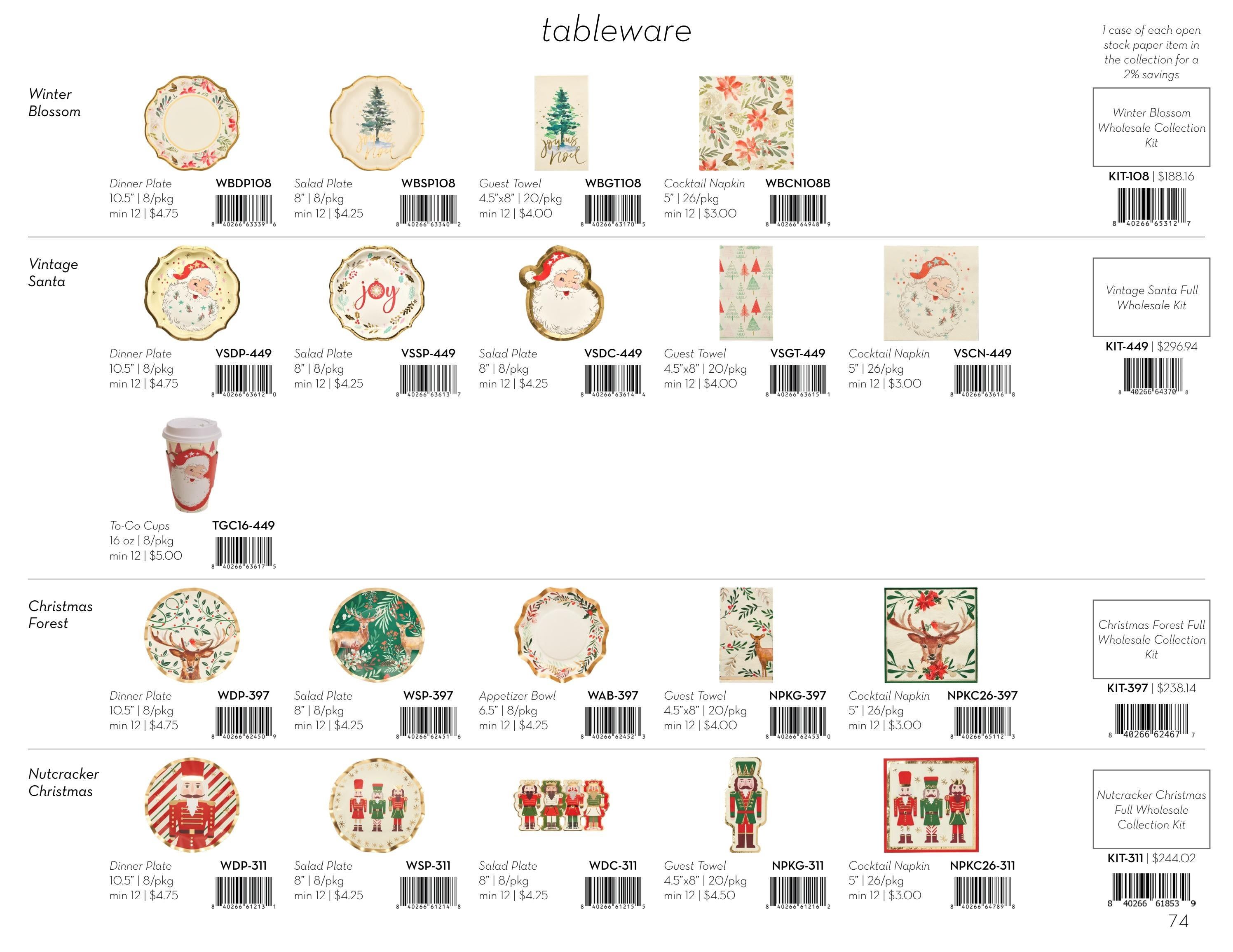 Sophistiplate Fall & Winter 2026 Catalog Weekly Ad January 1 - December 31, 2026