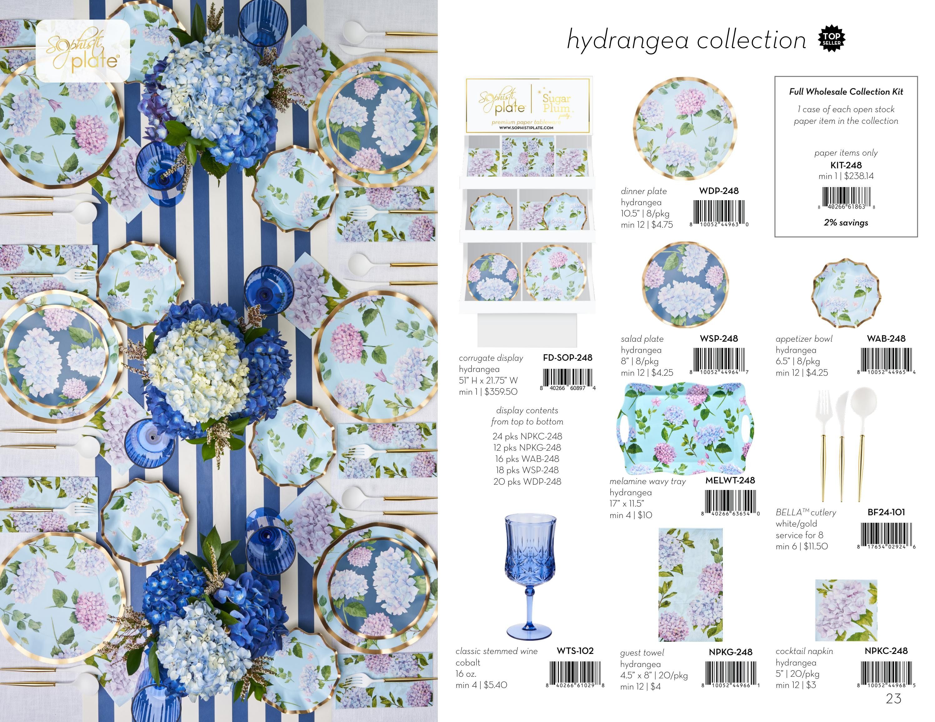 Sophistiplate Spring & Summer 2026 Catalog Weekly Ad January 1 - December 31, 2026