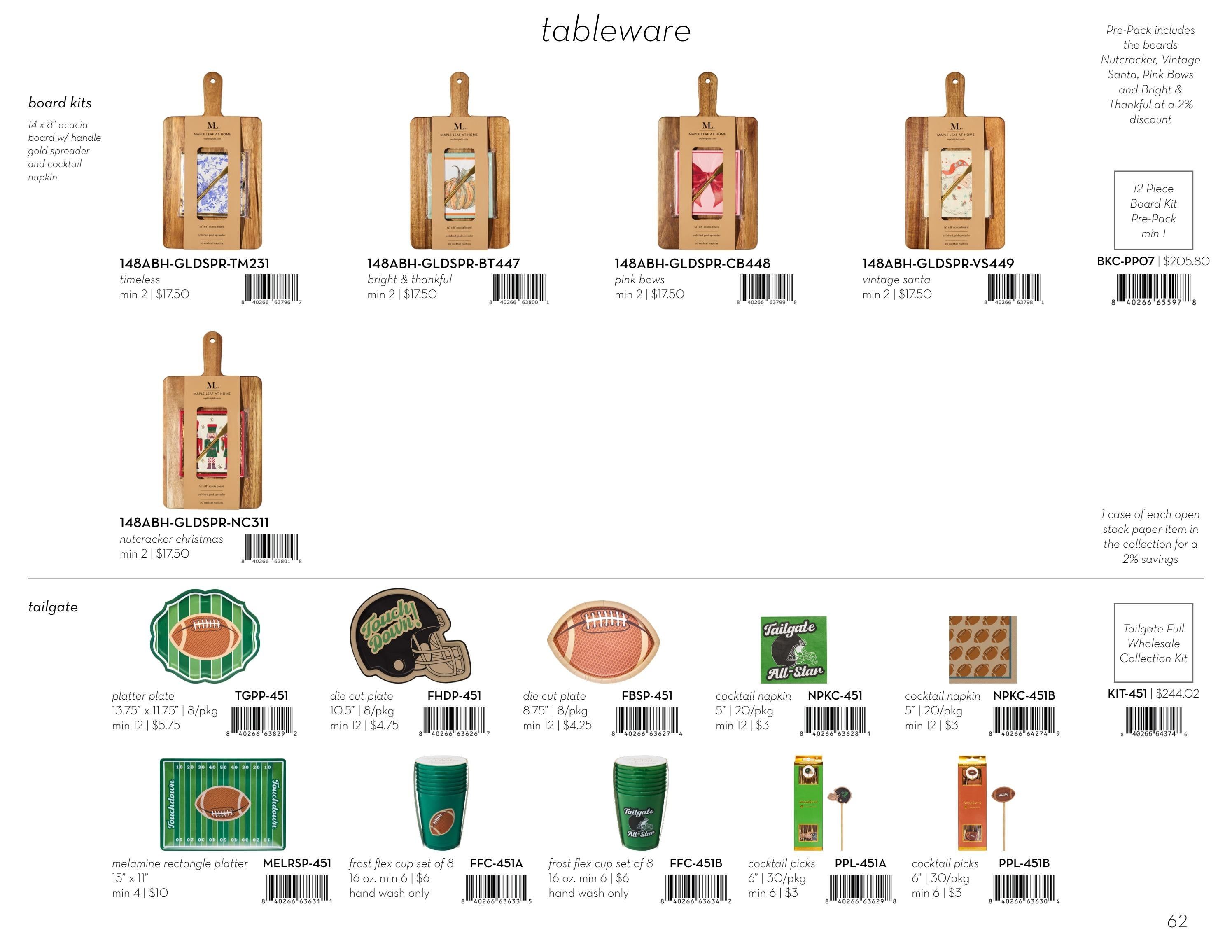 Sophistiplate Spring & Summer 2026 Catalog Weekly Ad January 1 - December 31, 2026