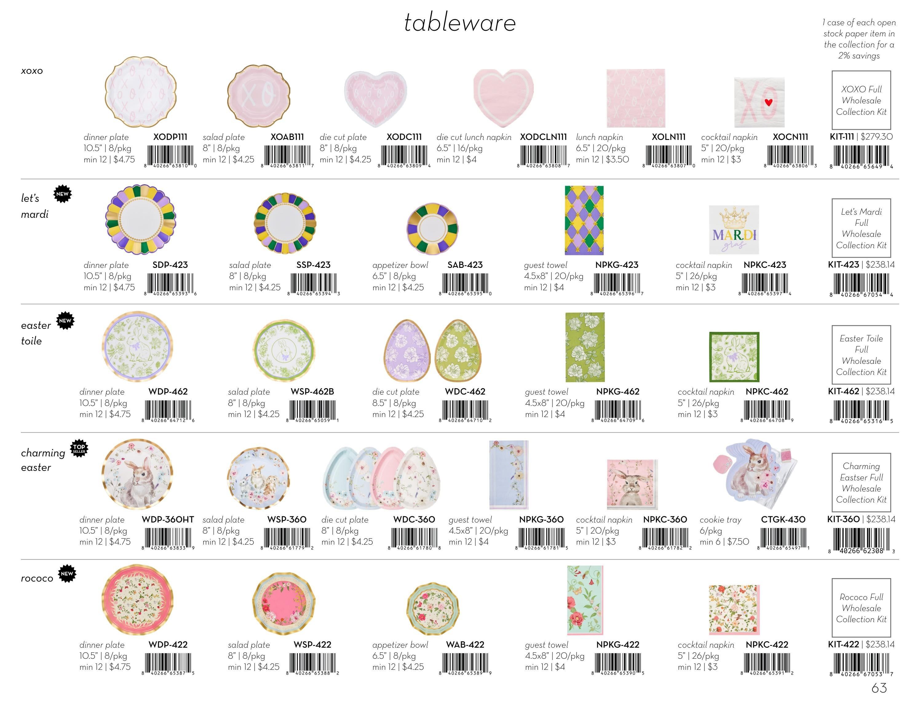 Sophistiplate Spring & Summer 2026 Catalog Weekly Ad January 1 - December 31, 2026