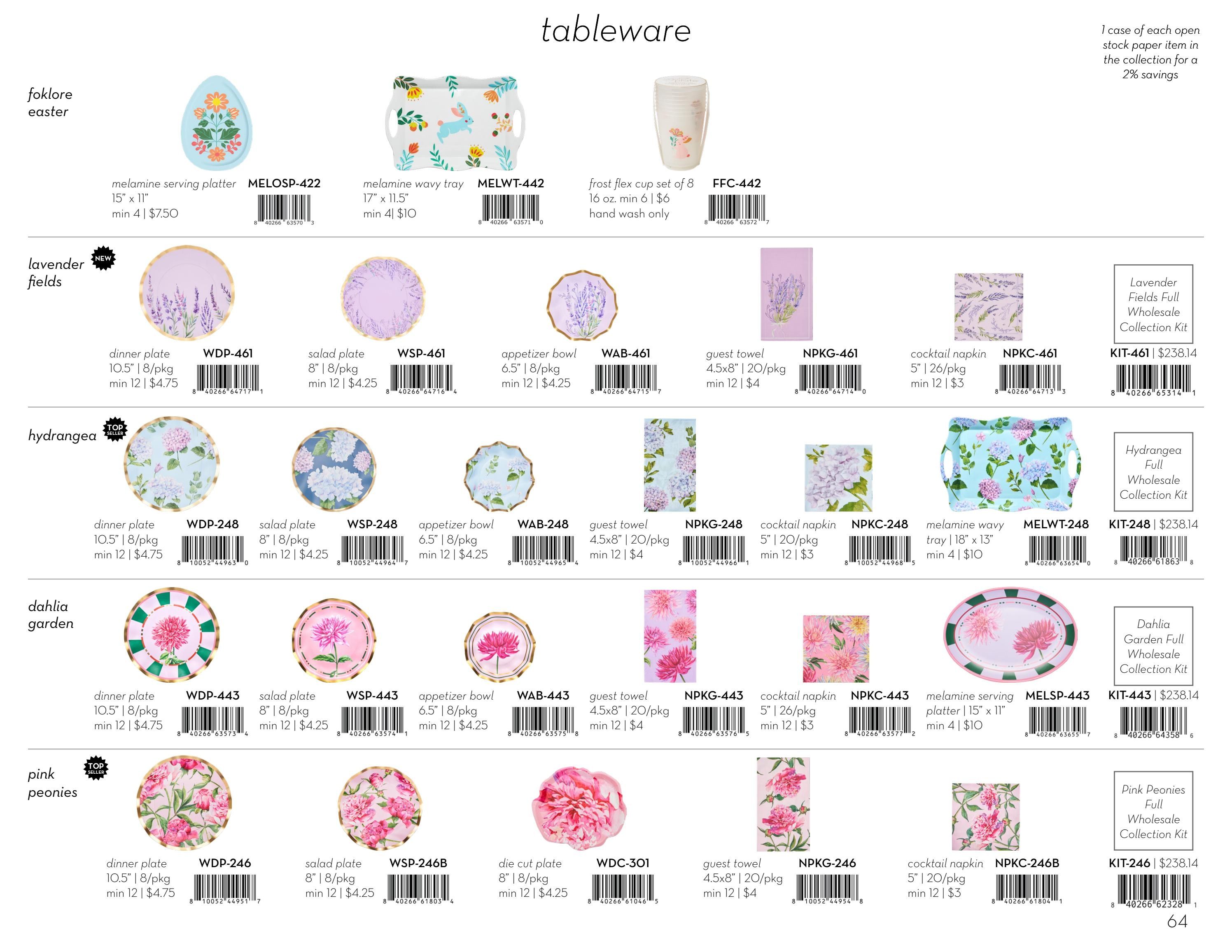 Sophistiplate Spring & Summer 2026 Catalog Weekly Ad January 1 - December 31, 2026