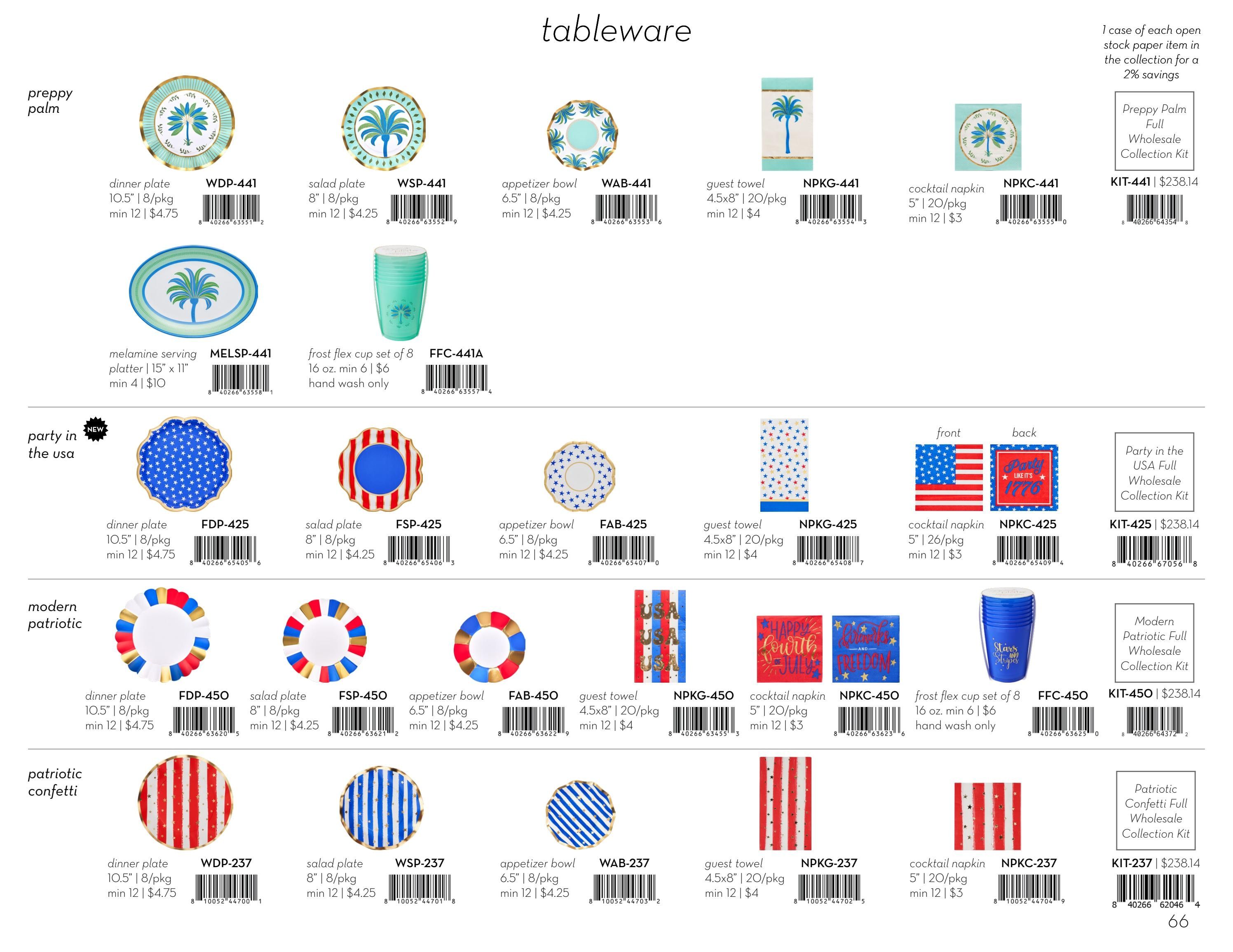 Sophistiplate Spring & Summer 2026 Catalog Weekly Ad January 1 - December 31, 2026