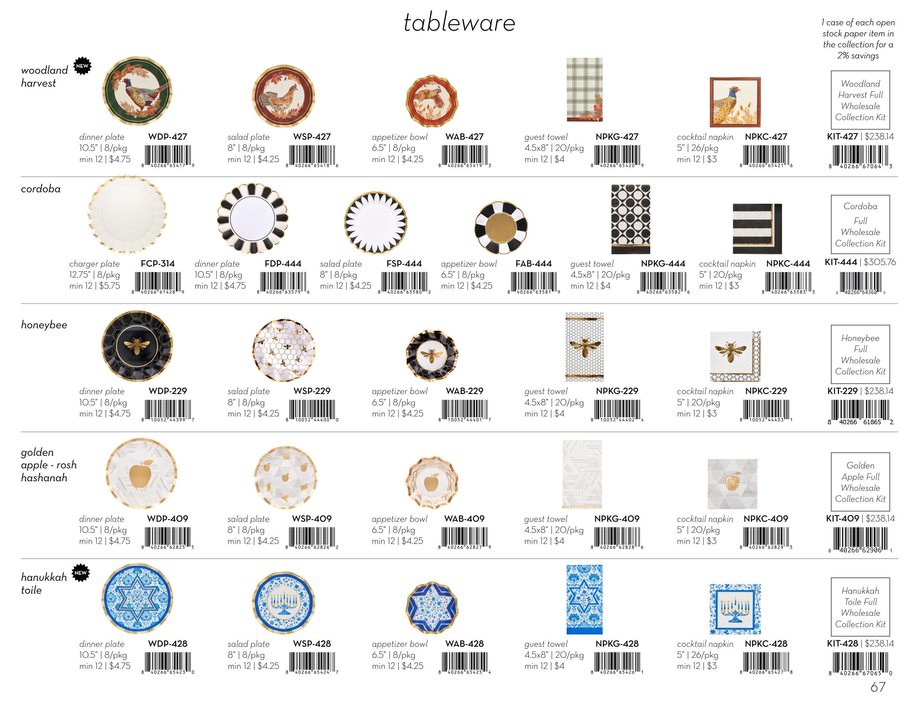 Sophistiplate Spring & Summer 2026 Catalog Weekly Ad January 1 - December 31, 2026