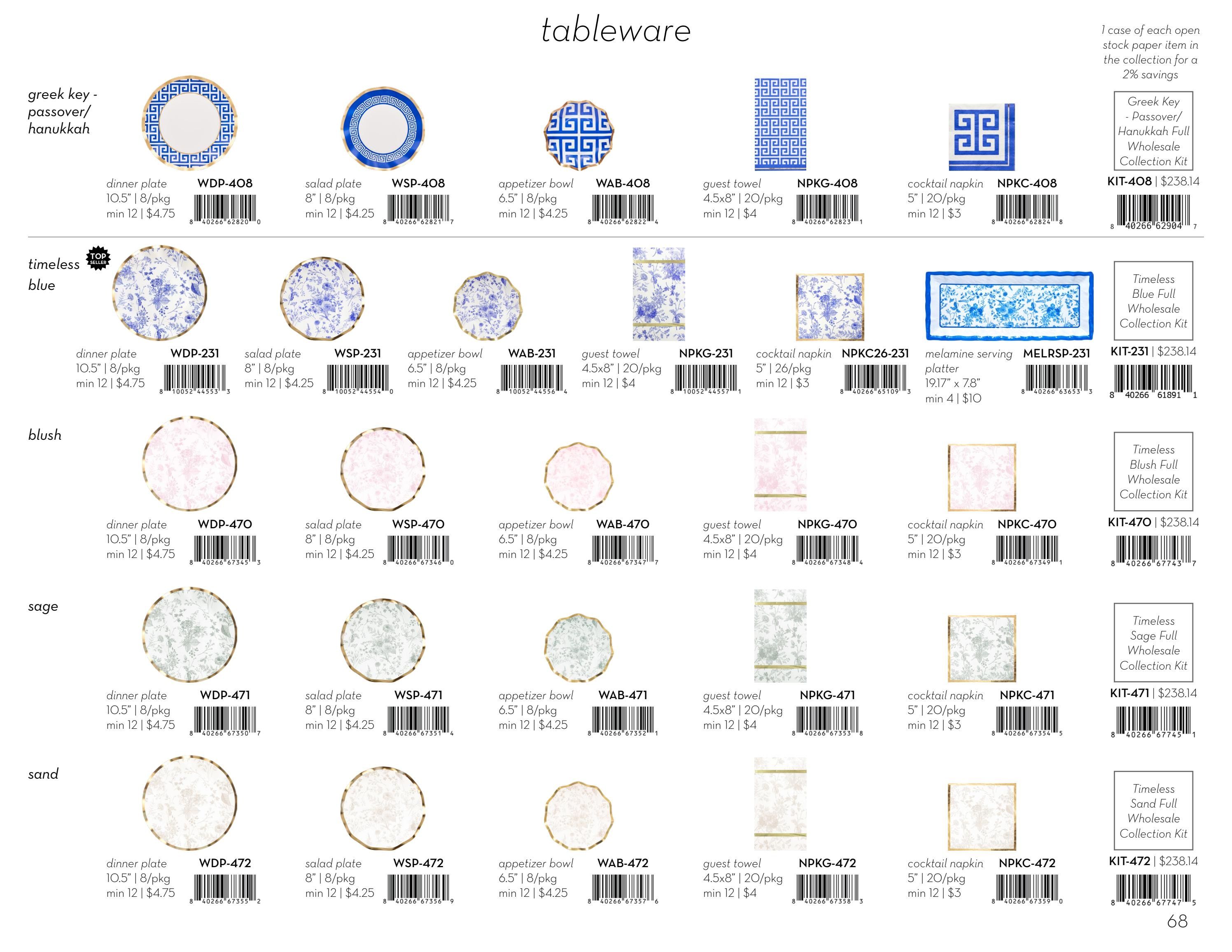Sophistiplate Spring & Summer 2026 Catalog Weekly Ad January 1 - December 31, 2026