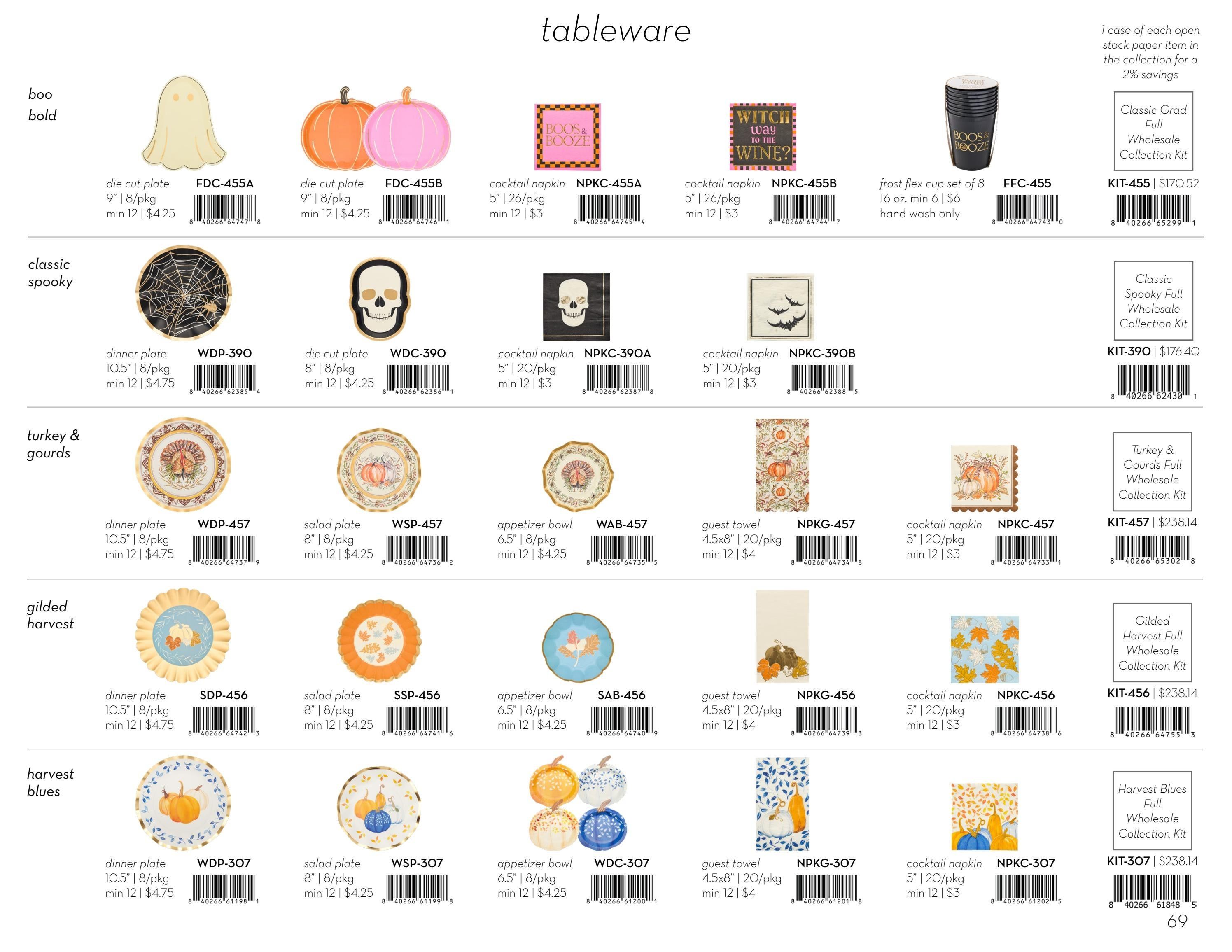 Sophistiplate Spring & Summer 2026 Catalog Weekly Ad January 1 - December 31, 2026