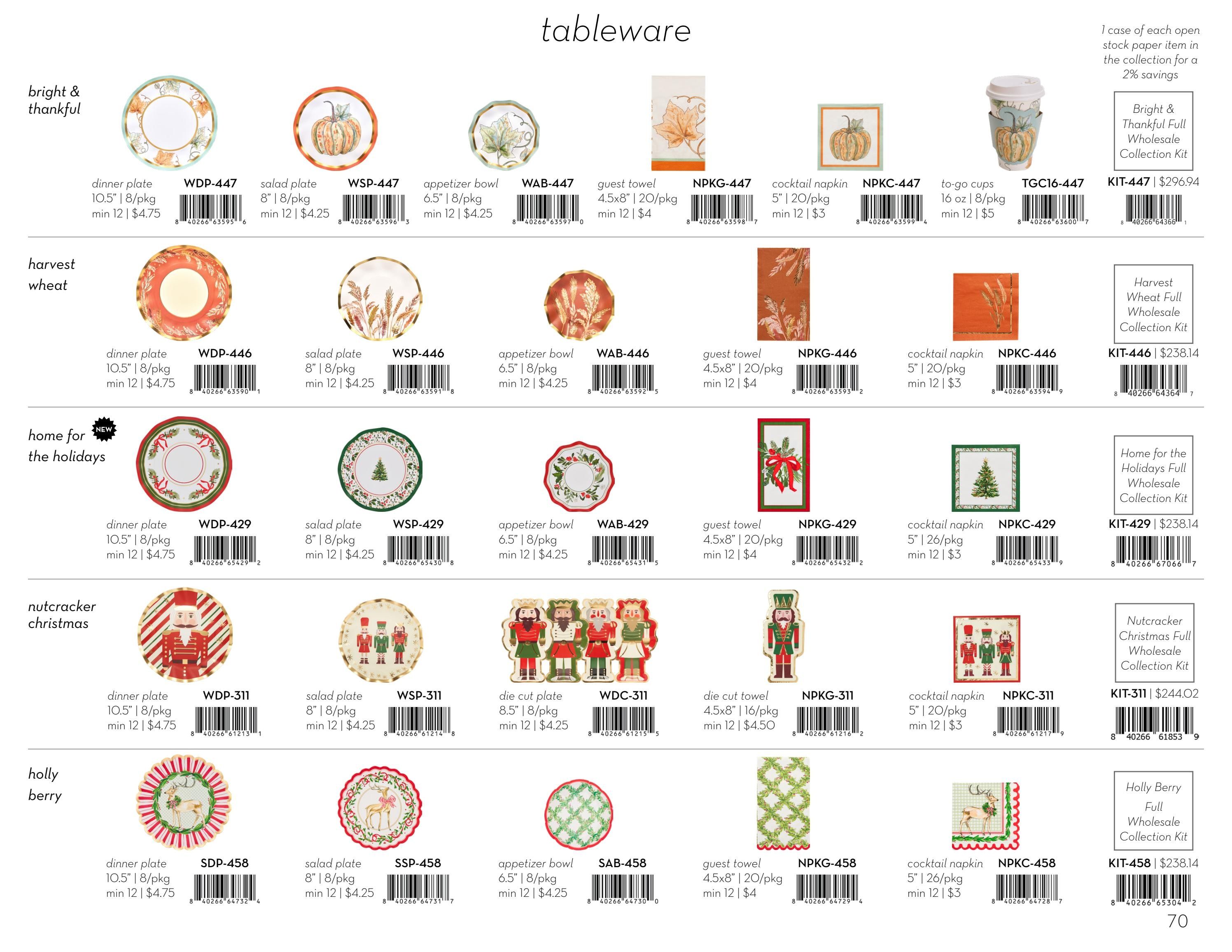 Sophistiplate Spring & Summer 2026 Catalog Weekly Ad January 1 - December 31, 2026