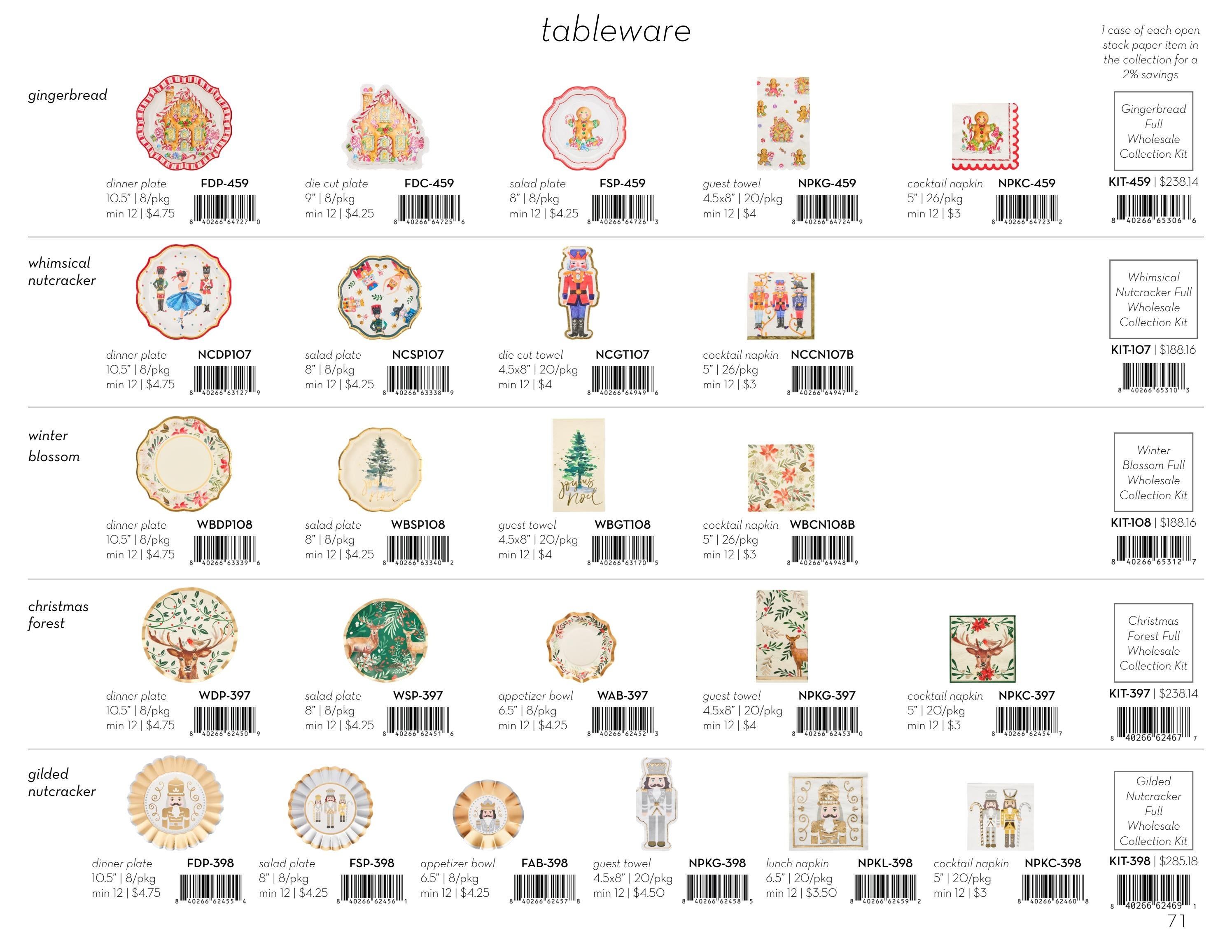 Sophistiplate Spring & Summer 2026 Catalog Weekly Ad January 1 - December 31, 2026
