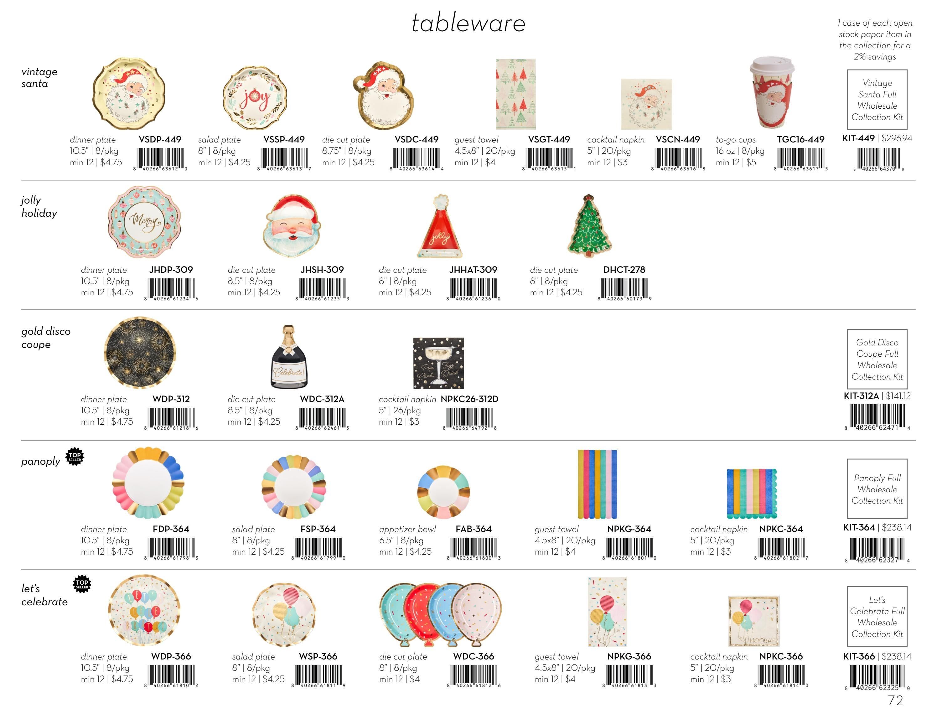 Sophistiplate Spring & Summer 2026 Catalog Weekly Ad January 1 - December 31, 2026