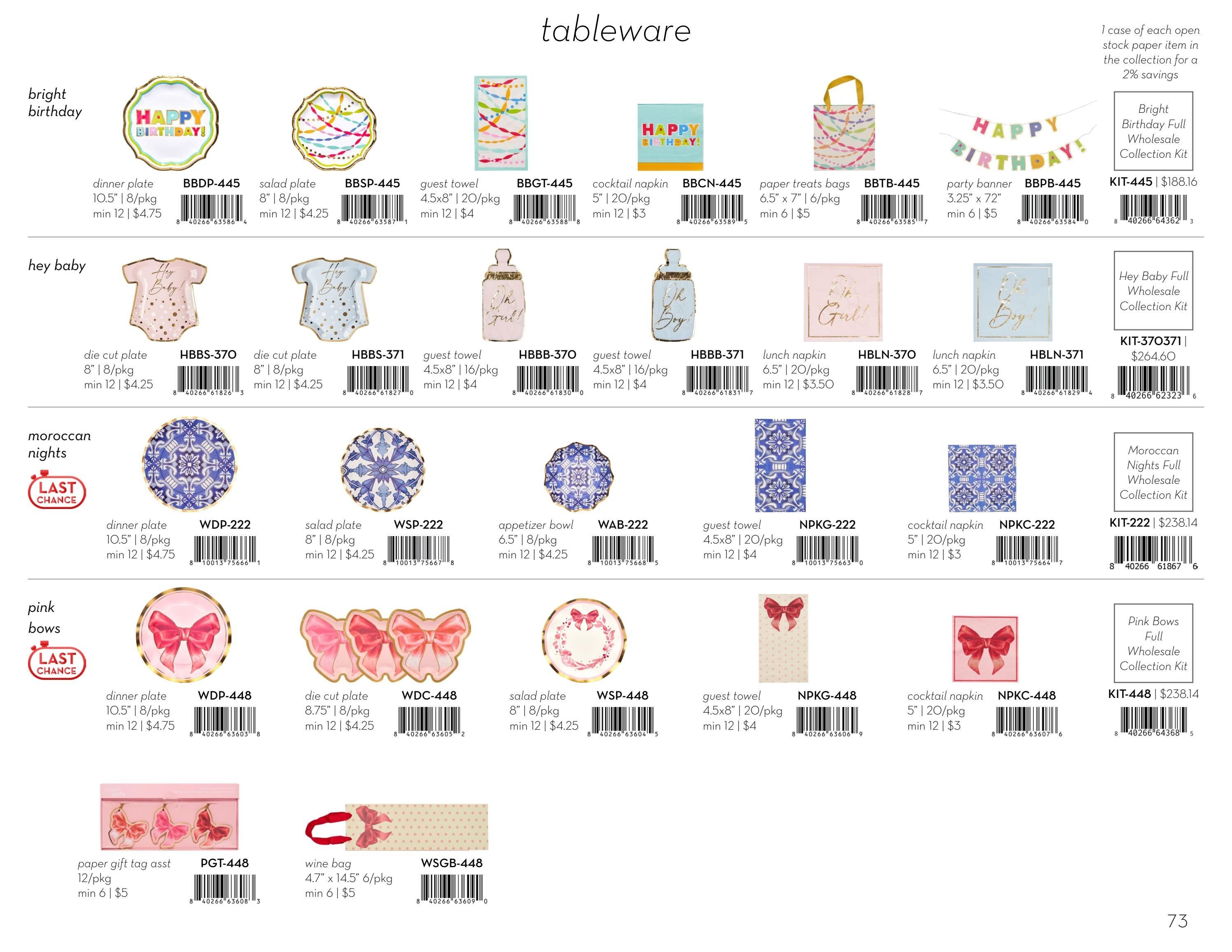 Sophistiplate Spring & Summer 2026 Catalog Weekly Ad January 1 - December 31, 2026