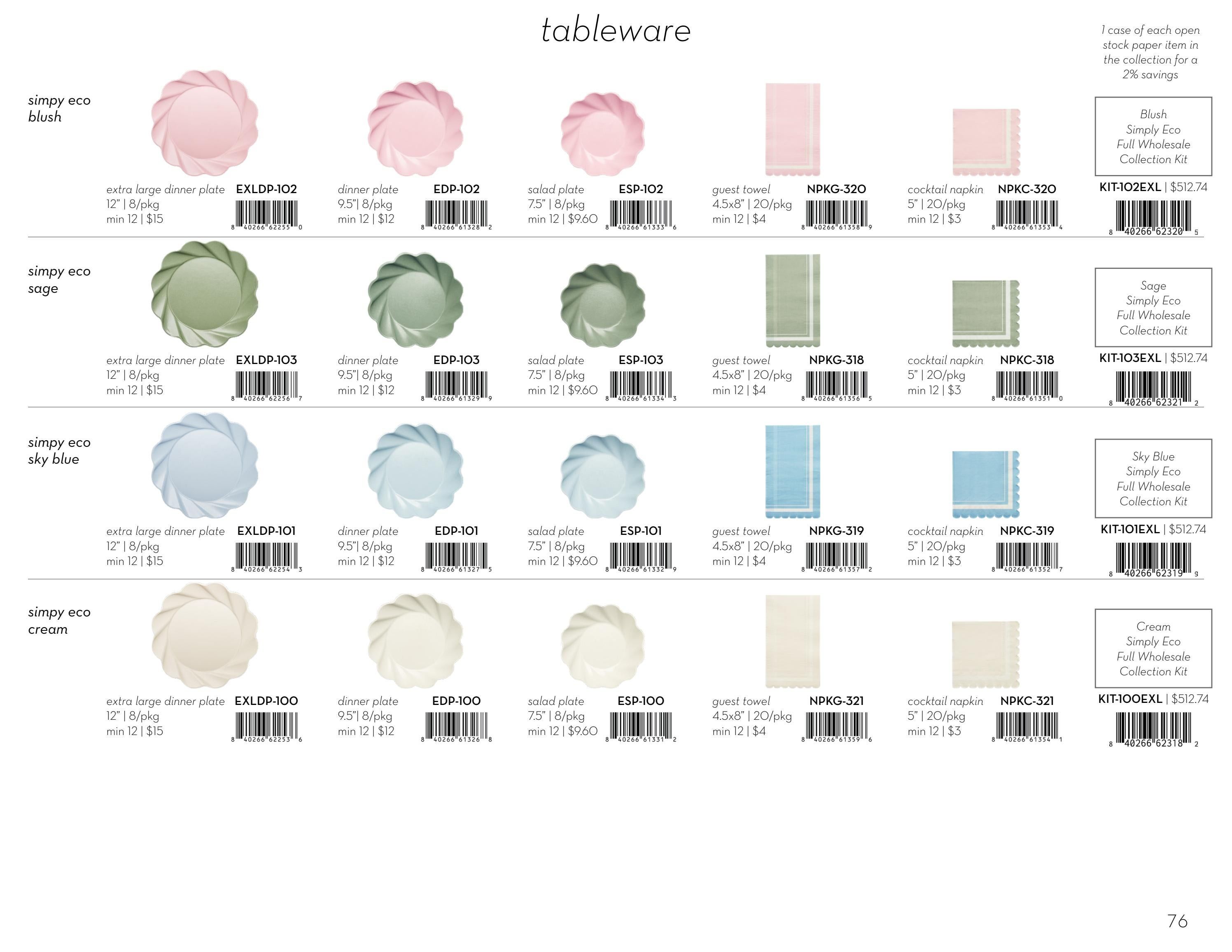 Sophistiplate Spring & Summer 2026 Catalog Weekly Ad January 1 - December 31, 2026