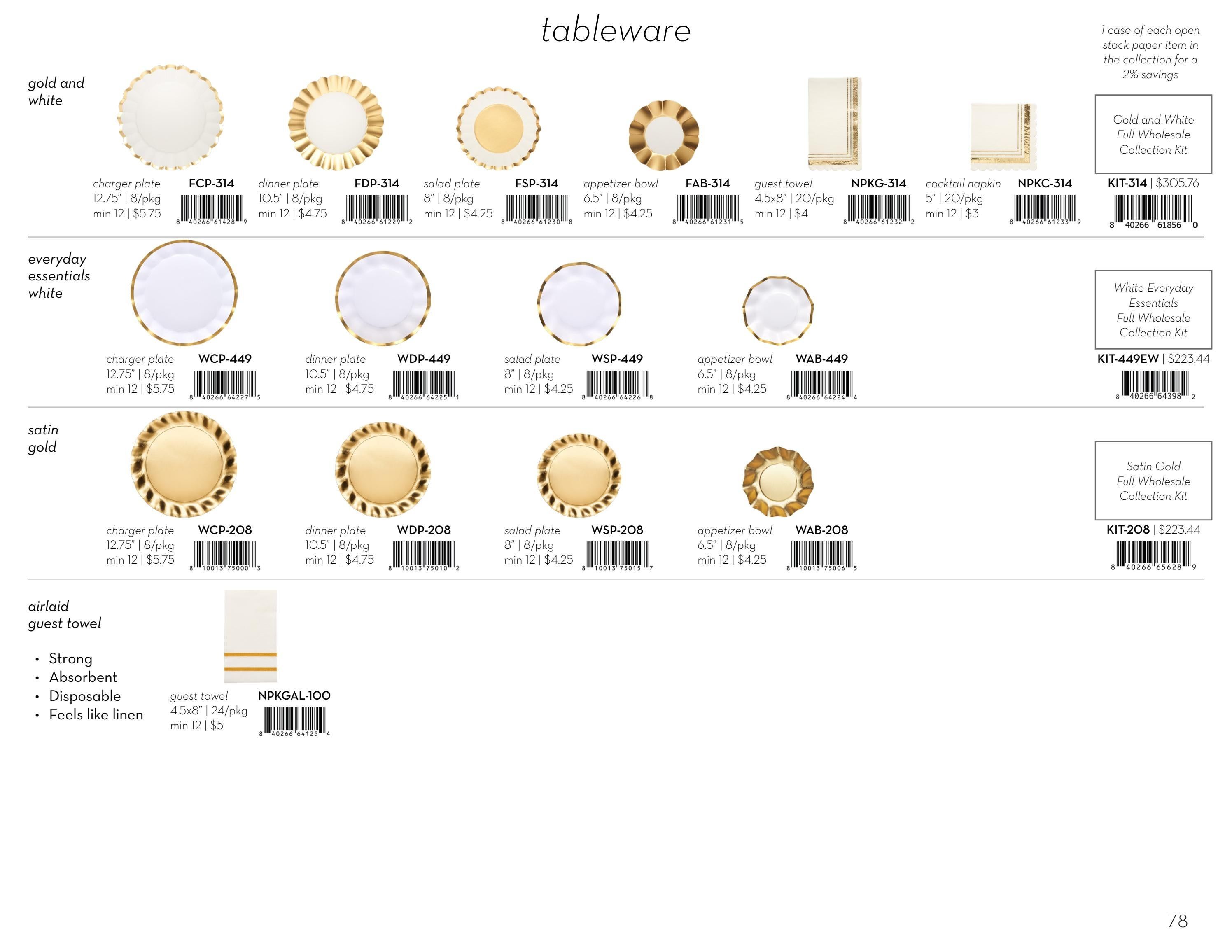 Sophistiplate Spring & Summer 2026 Catalog Weekly Ad January 1 - December 31, 2026