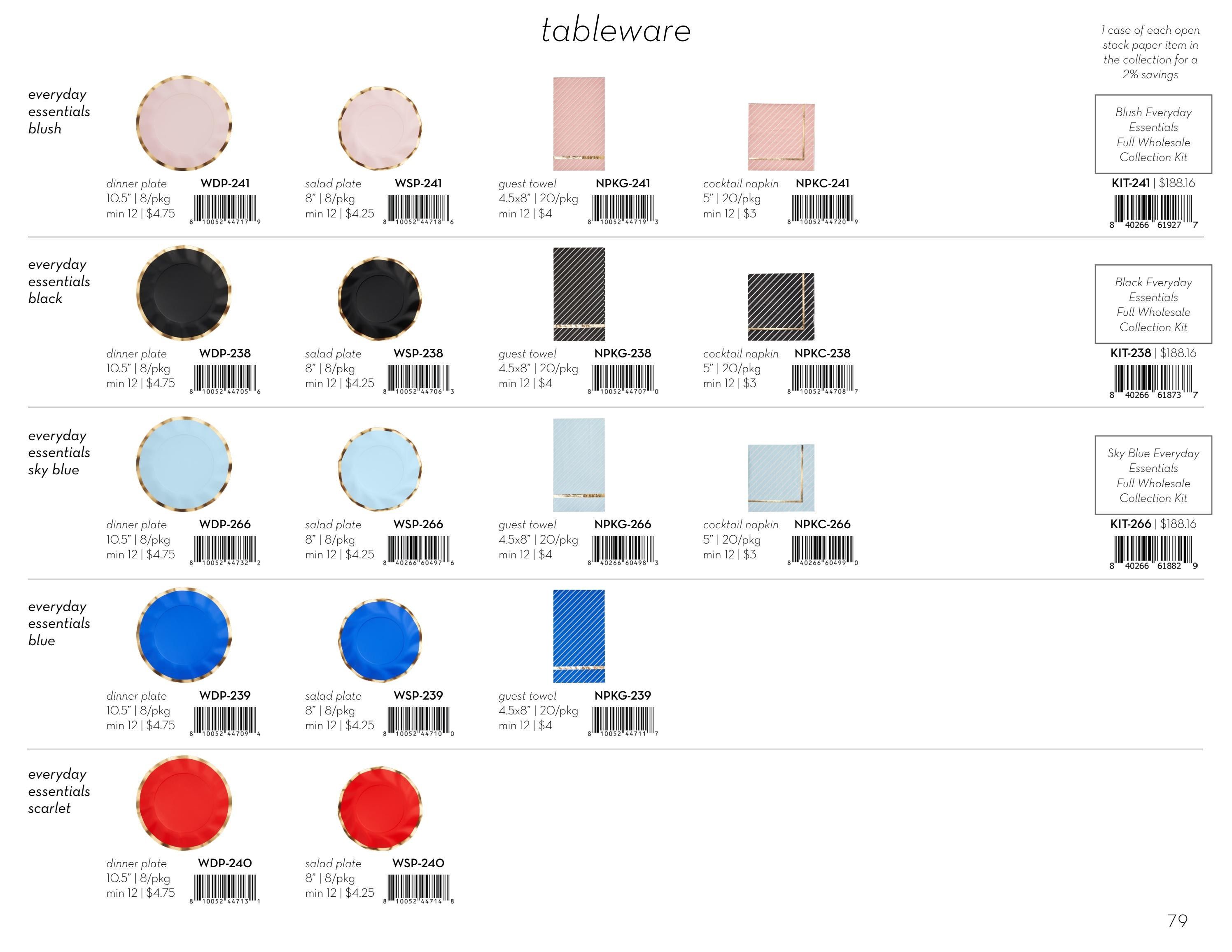 Sophistiplate Spring & Summer 2026 Catalog Weekly Ad January 1 - December 31, 2026