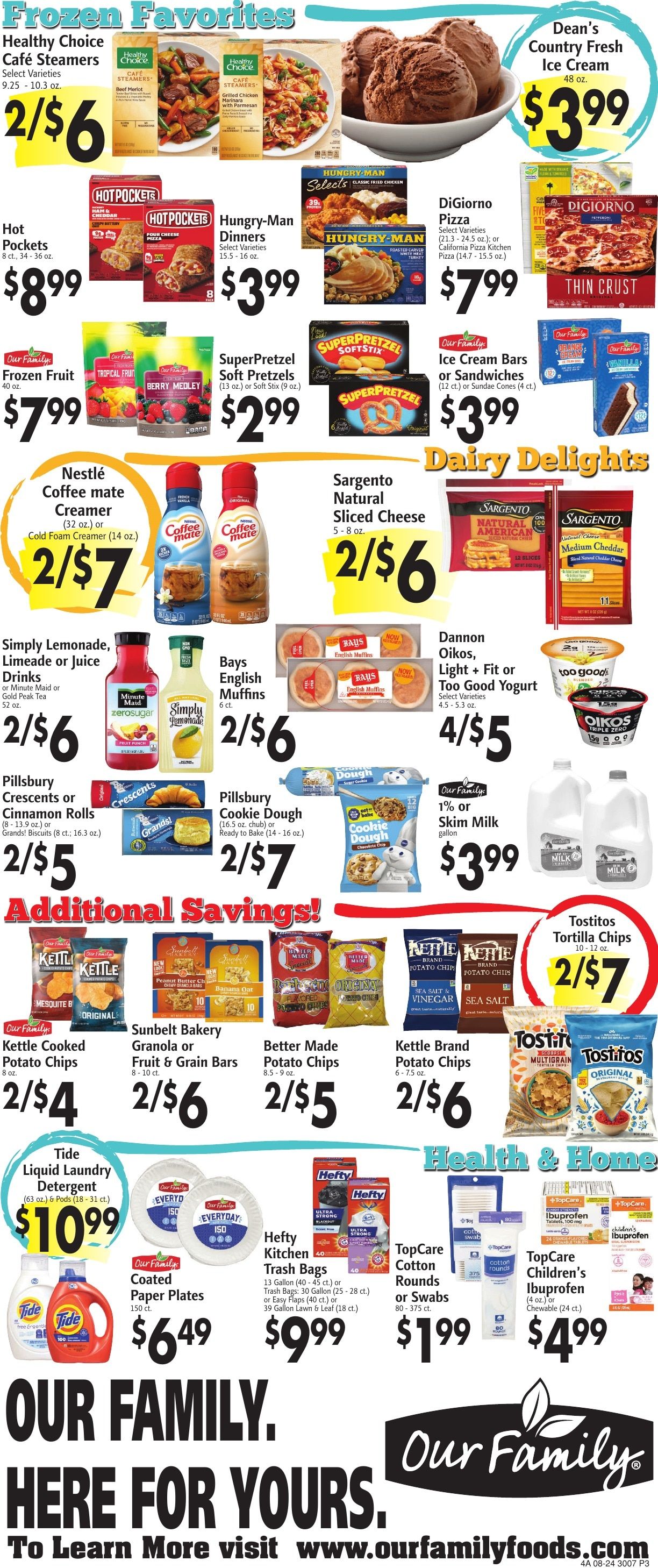 Ravenna Market Weekly Ad August 24 - 30, 2026