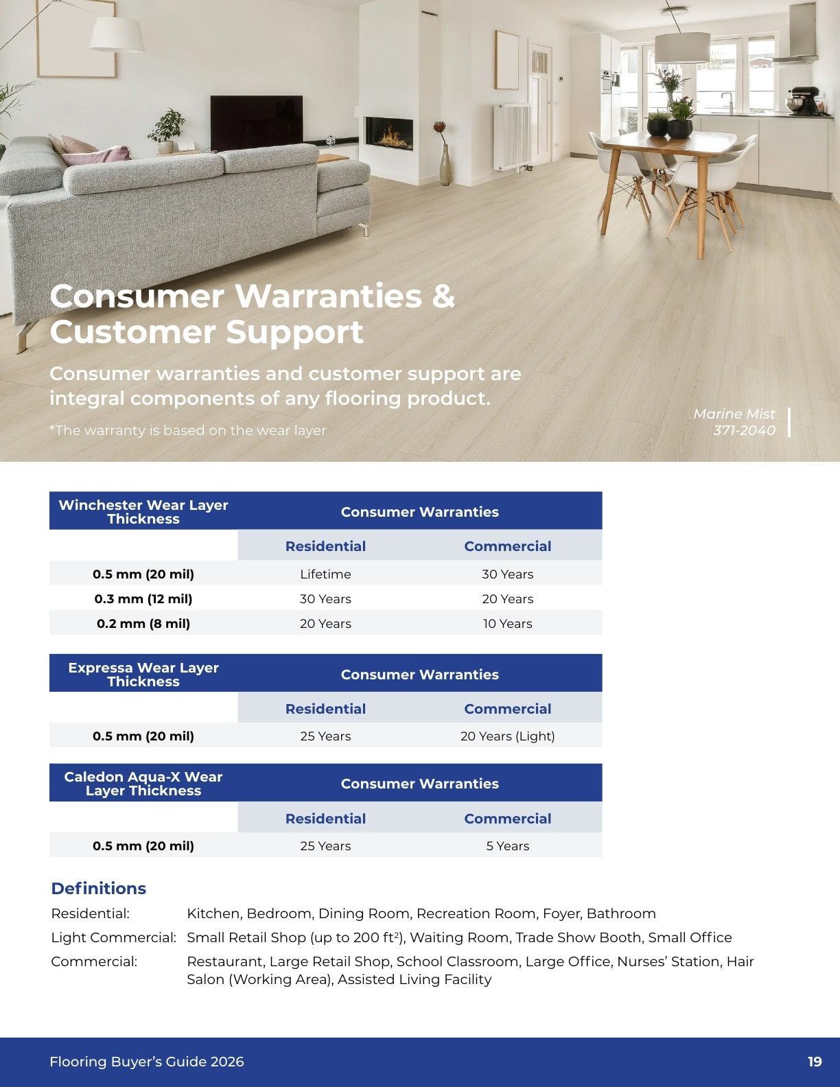 Windsor Plywood Flooring Buyer's Guide Weekly Ad January 1 - December 31, 2026
