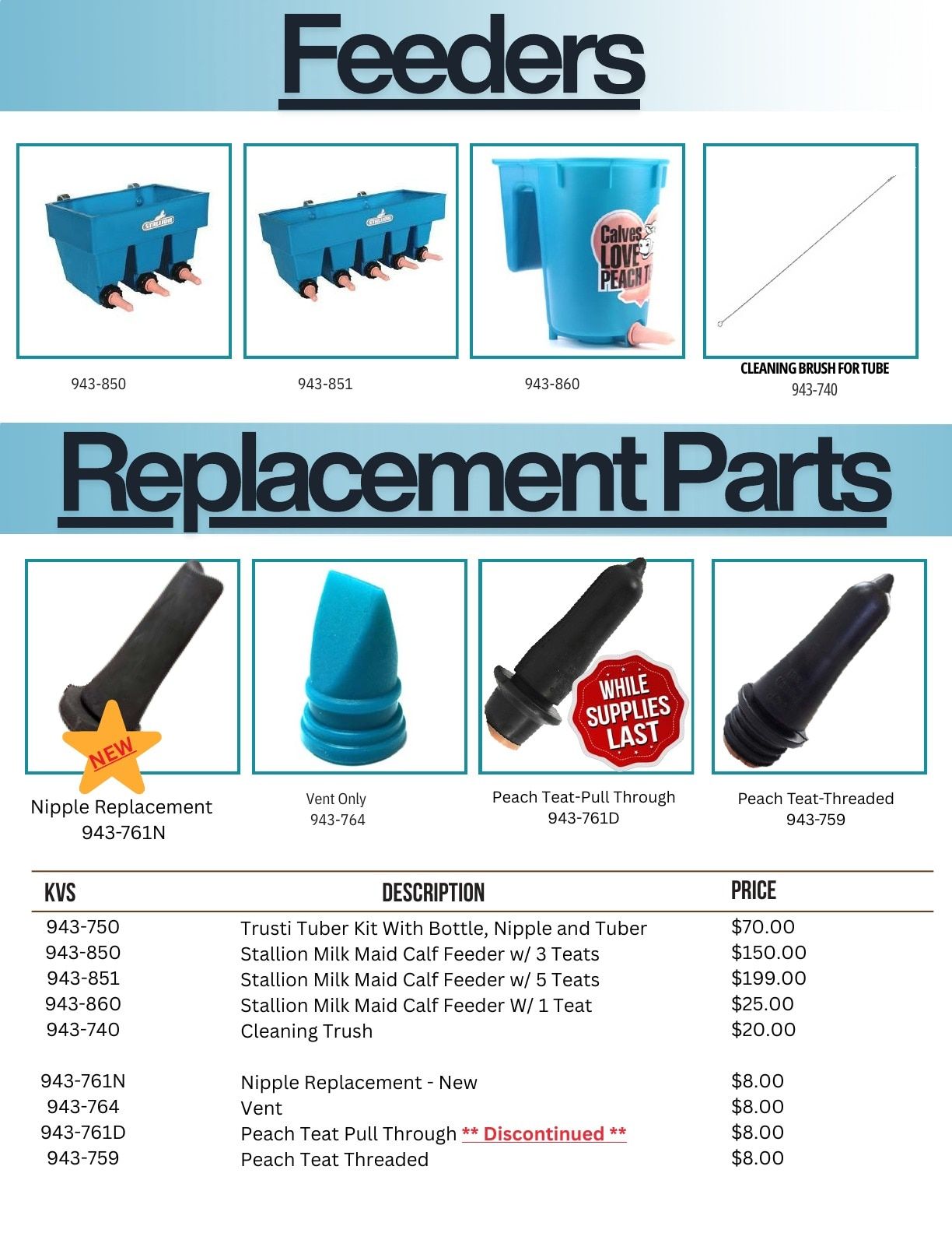 J2 Farm Supply Calving Catalogue Weekly Ad January 1 - December 31, 2026