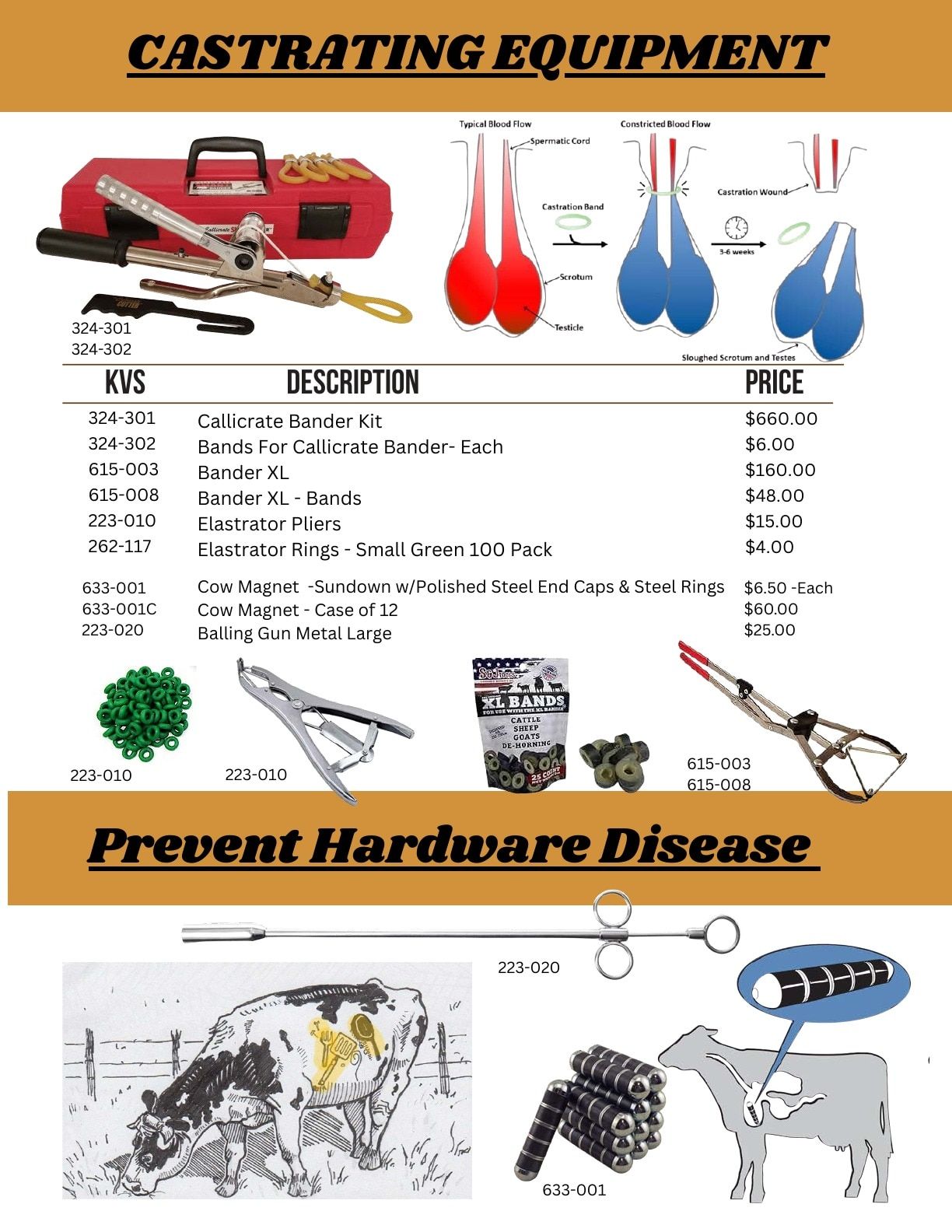J2 Farm Supply Calving Catalogue Weekly Ad January 1 - December 31, 2026