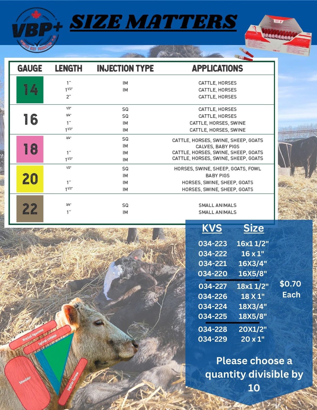 J2 Farm Supply Calving Catalogue Weekly Ad January 1 - December 31, 2026