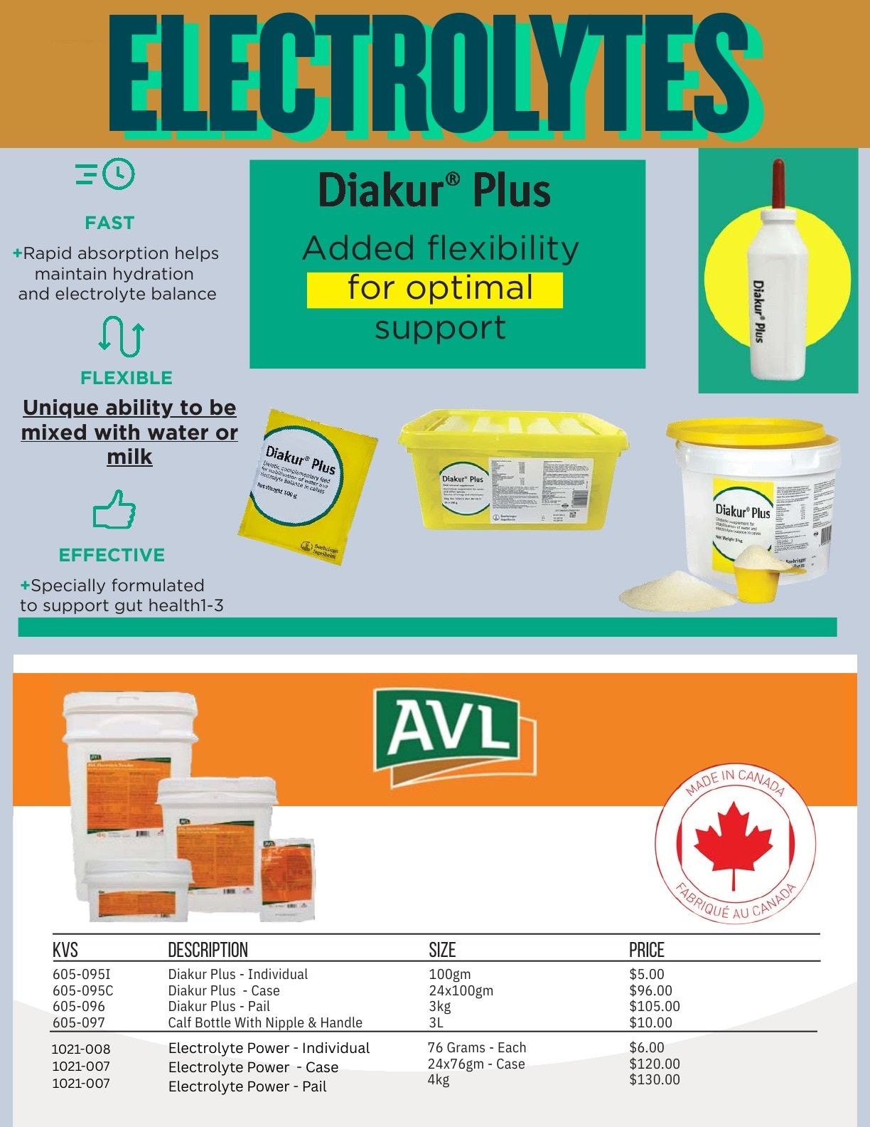 J2 Farm Supply Calving Catalogue Weekly Ad January 1 - December 31, 2026