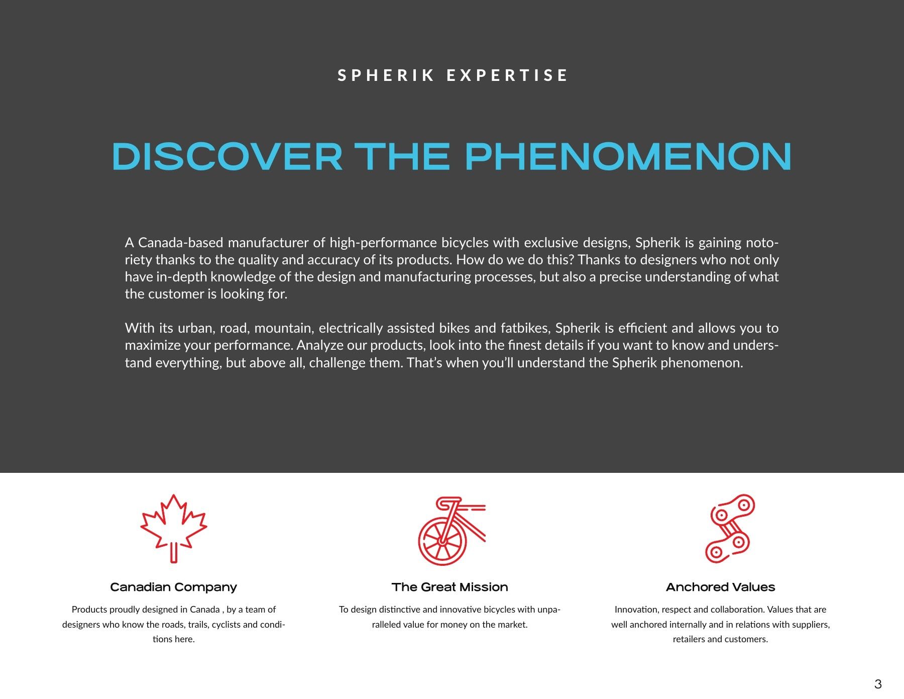 Spherik Bike Annual Bicycle Catalog Weekly Ad January 1 - December 31, 2026