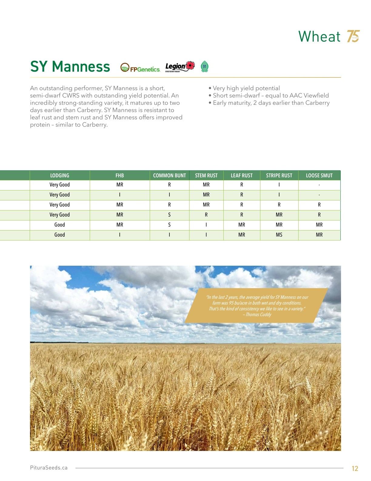 Pitura Seeds Seed Guide Weekly Ad January 1 - December 31, 2026