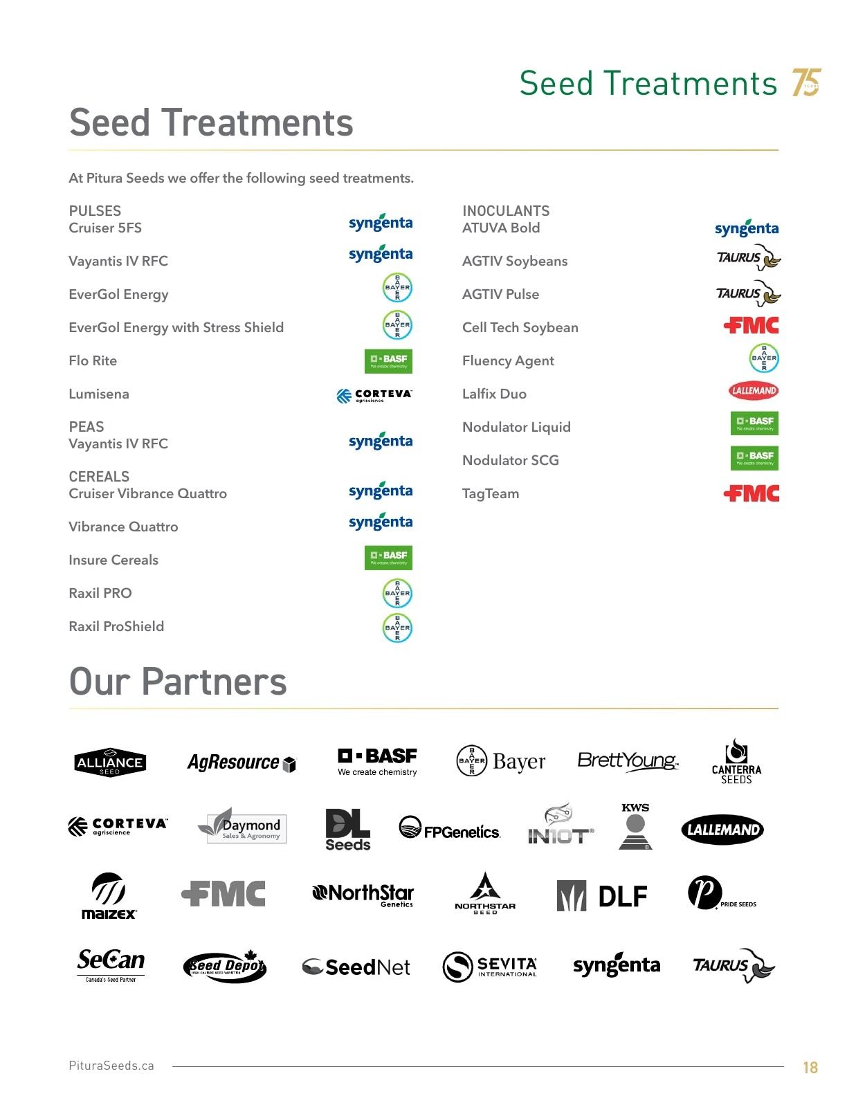 Pitura Seeds Seed Guide Weekly Ad January 1 - December 31, 2026
