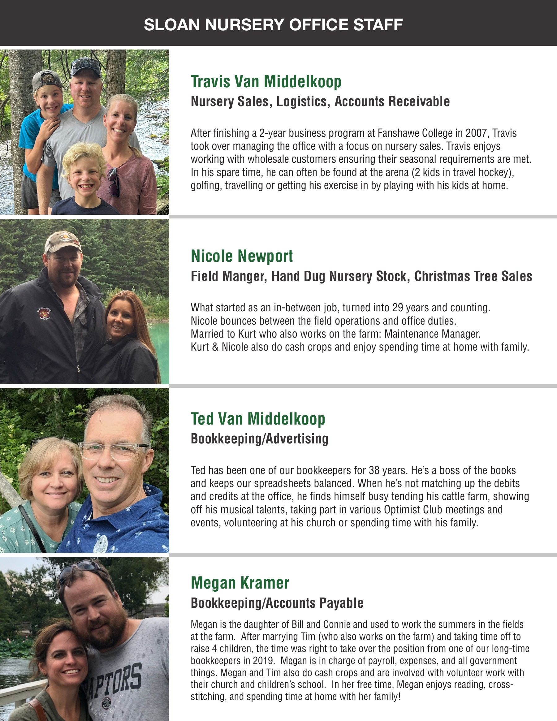 Sloan Nursery & Christmas Trees Annual Retail Catalog Weekly Ad January 1 - December 31, 2026