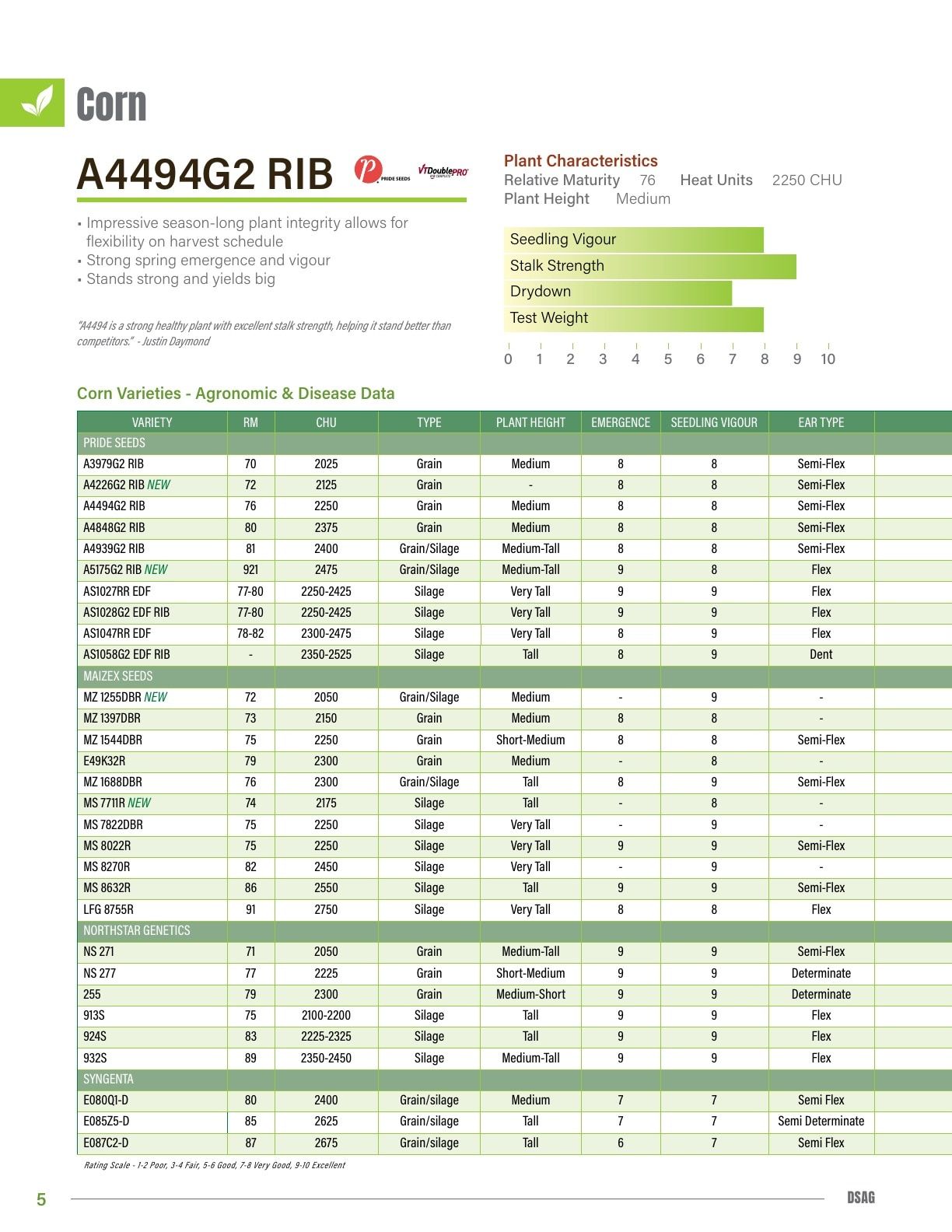 DSAG Seed Guide Weekly Ad January 1 - December 31, 2026