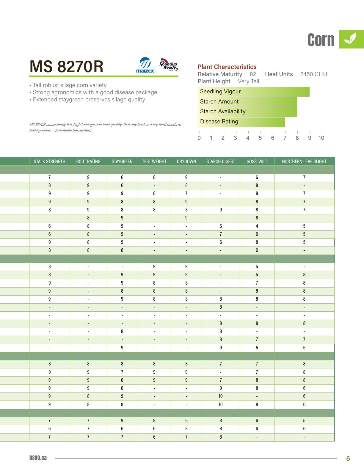DSAG Seed Guide Weekly Ad January 1 - December 31, 2026