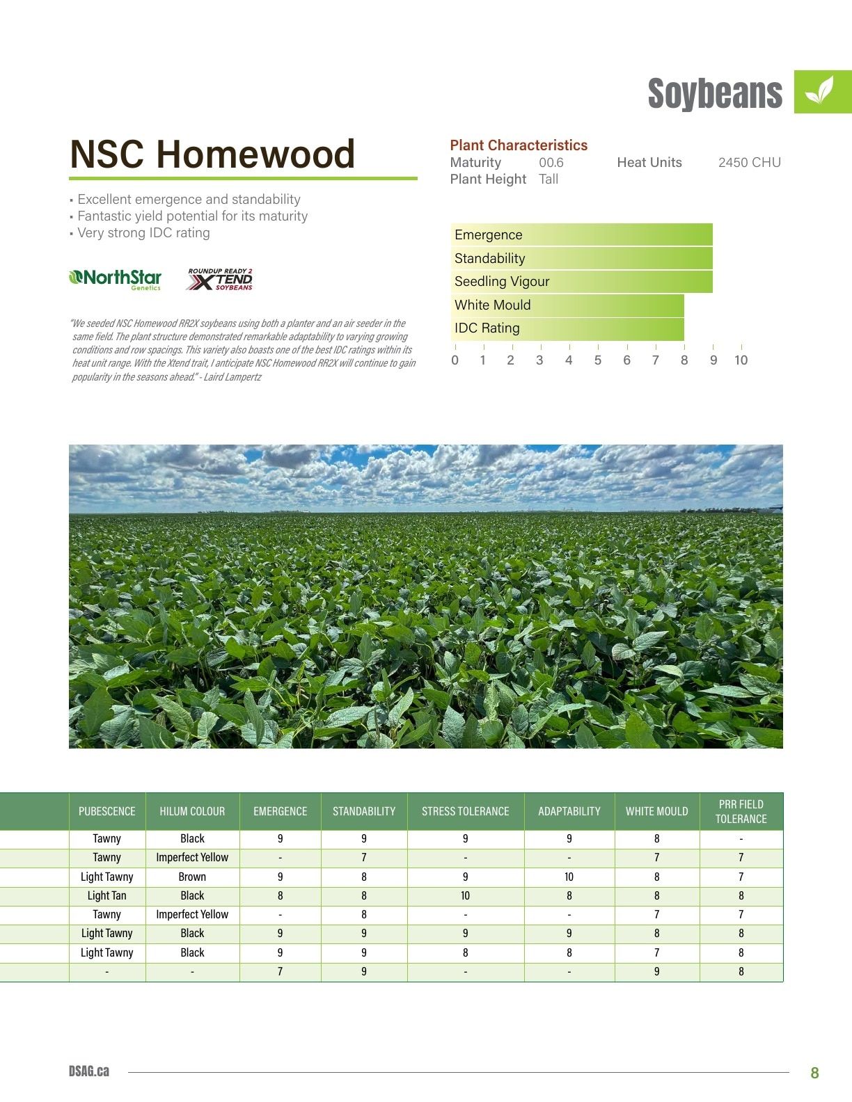 DSAG Seed Guide Weekly Ad January 1 - December 31, 2026