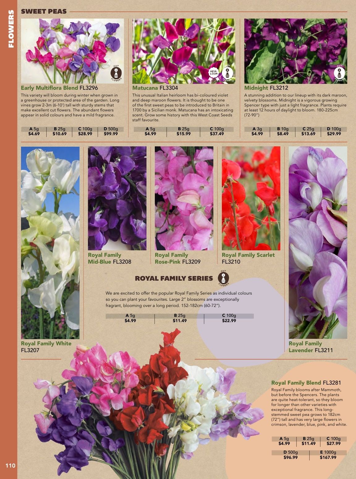 West Coast Seeds (5300 34B Avenue, Delta) Growing Guide Weekly Ad January 1 - December 31, 2026