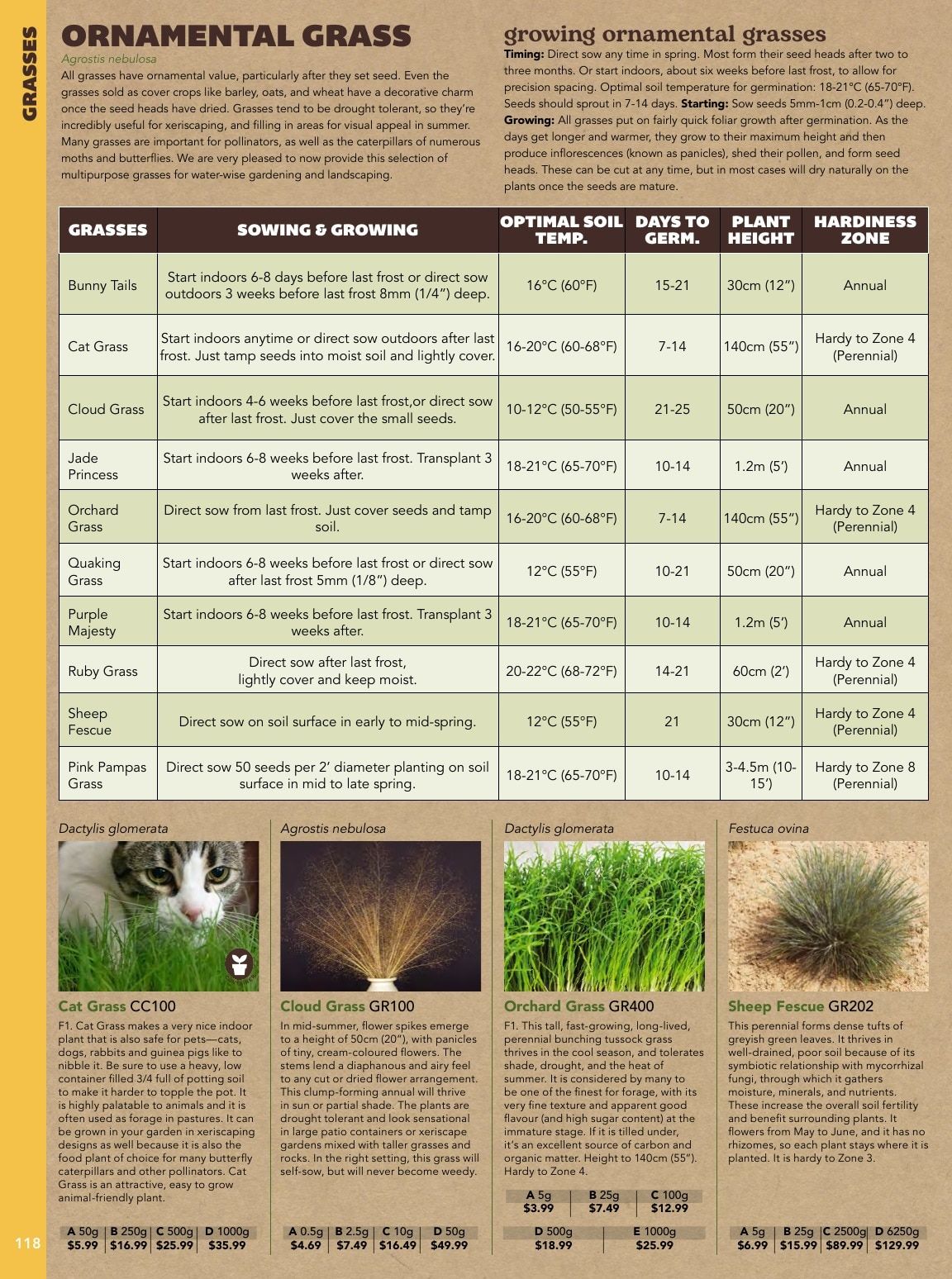 West Coast Seeds (5300 34B Avenue, Delta) Growing Guide Weekly Ad January 1 - December 31, 2026