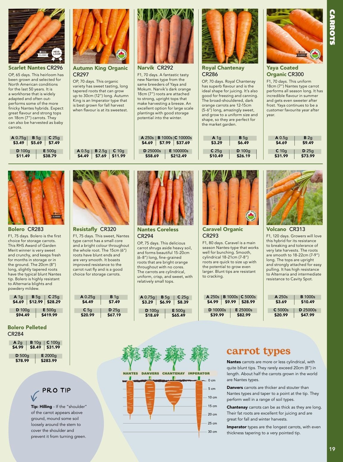 West Coast Seeds (5300 34B Avenue, Delta) Growing Guide Weekly Ad January 1 - December 31, 2026