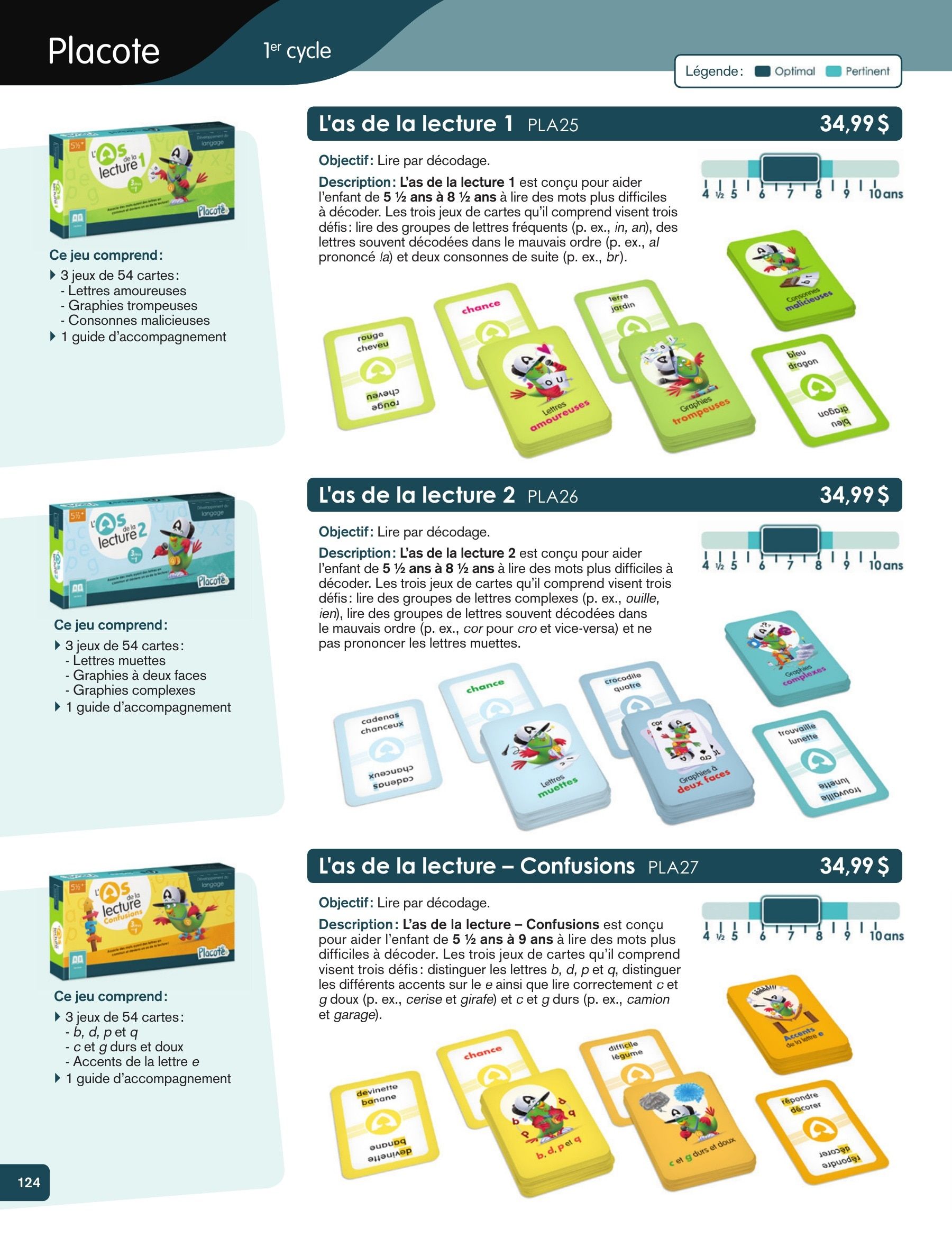 Les Éditions Passe-Temps Educational Products Catalog Weekly Ad April 1, 2026 - June 30, 2027