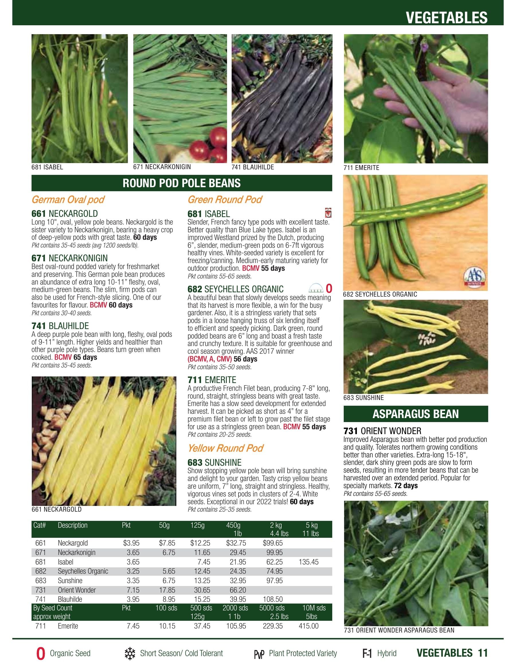 William Dam Seeds Annual Catalog Weekly Ad January 1 - October 31, 2026