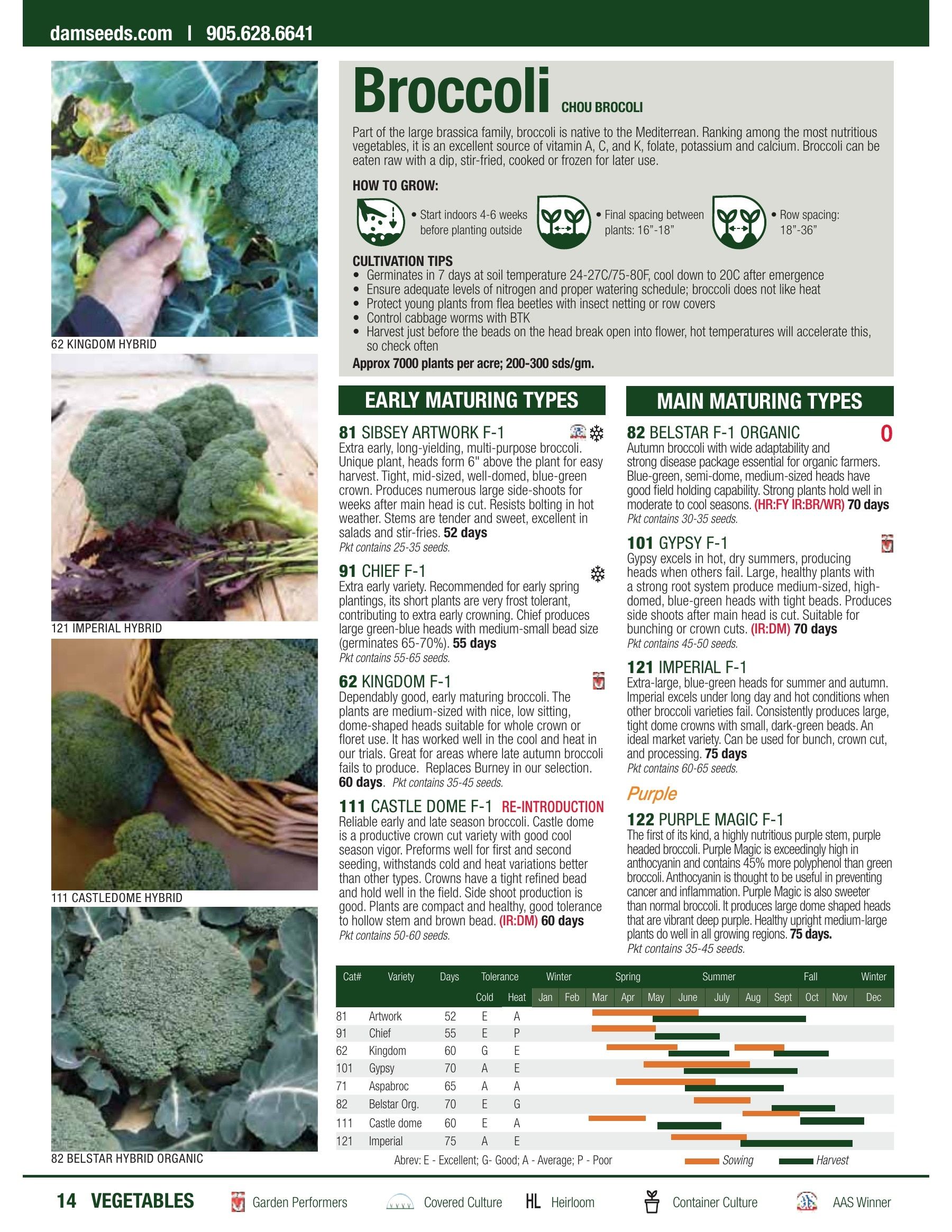 William Dam Seeds Annual Catalog Weekly Ad January 1 - October 31, 2026
